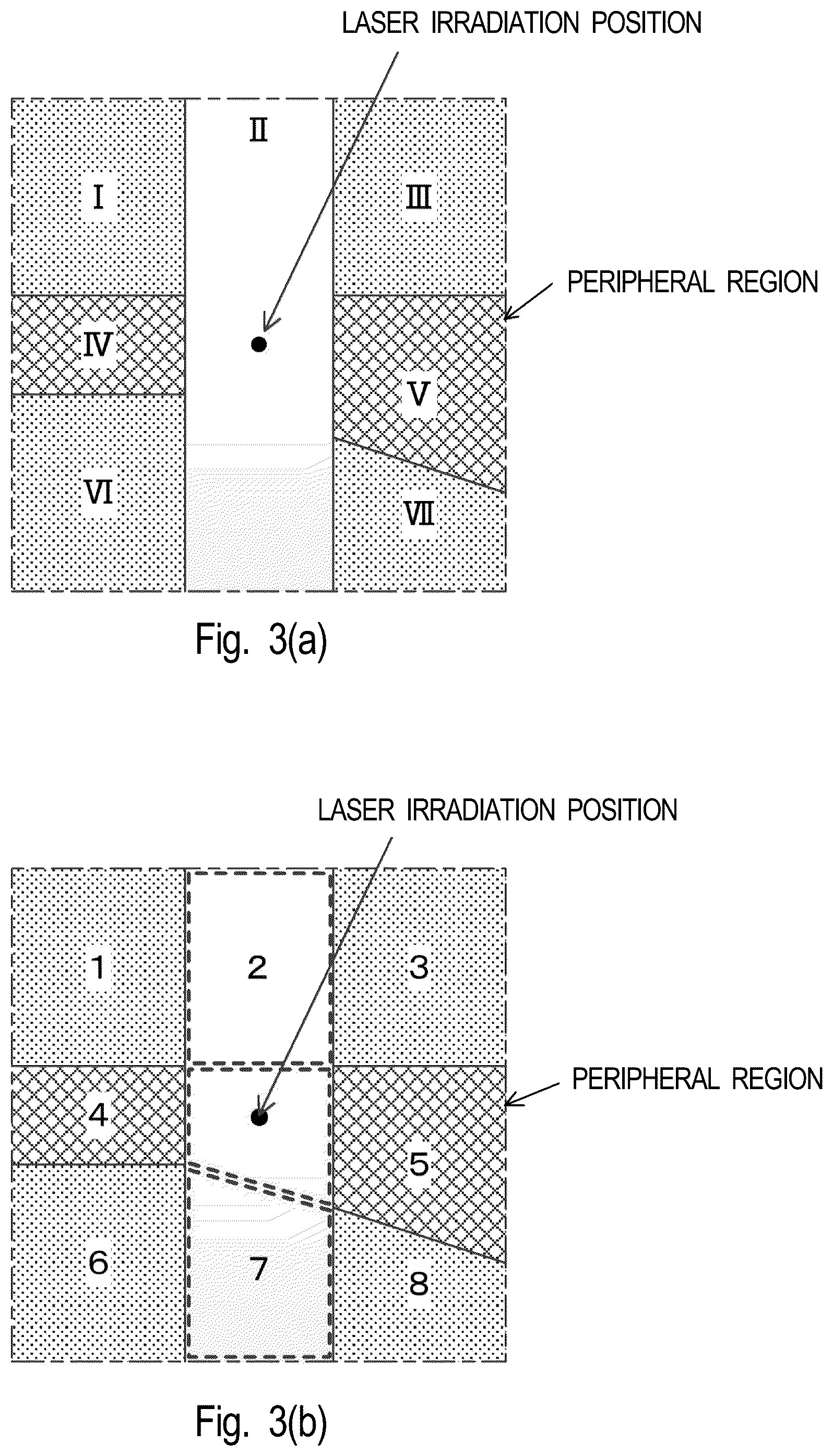 Patent US12303998 Figure 3 – Laser repair method and laser repair device