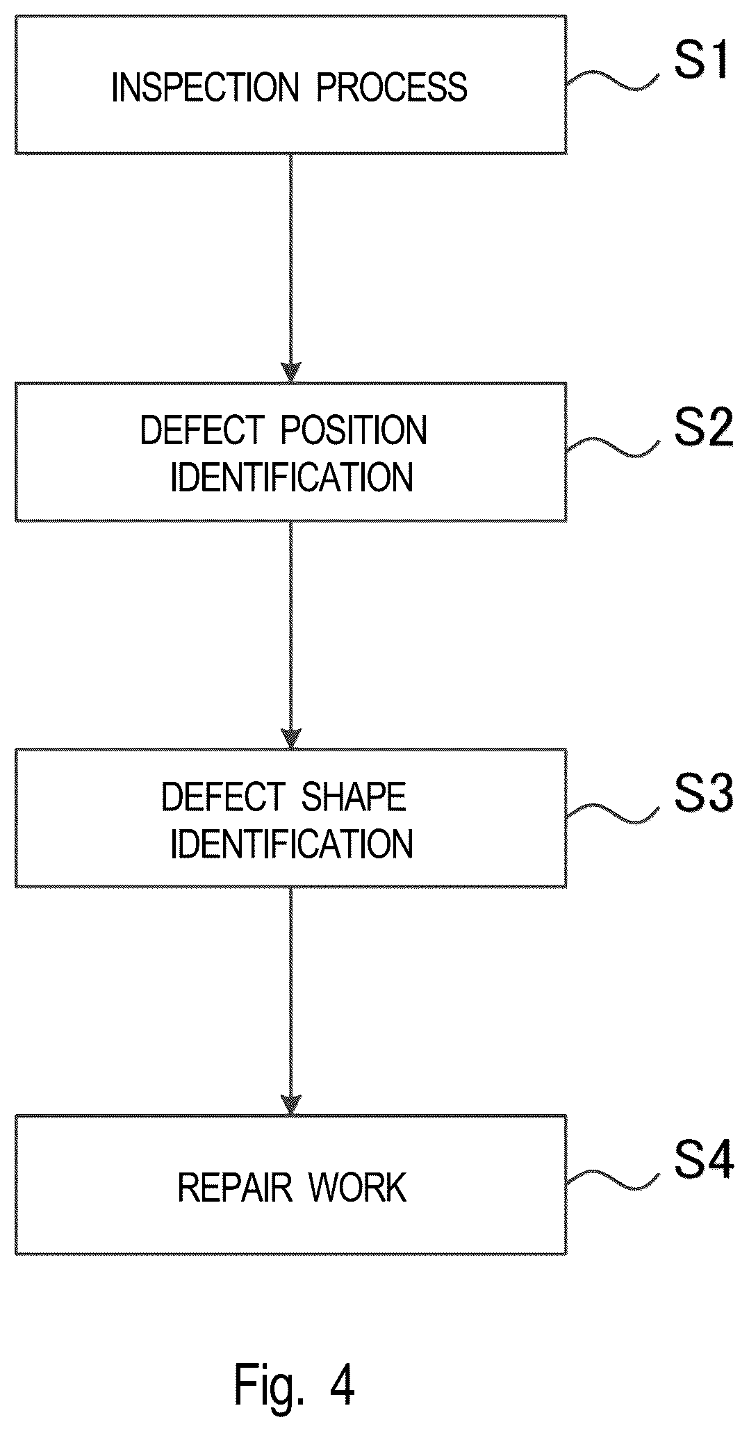 Patent US12303998 Figure 4 – Laser repair method and laser repair device