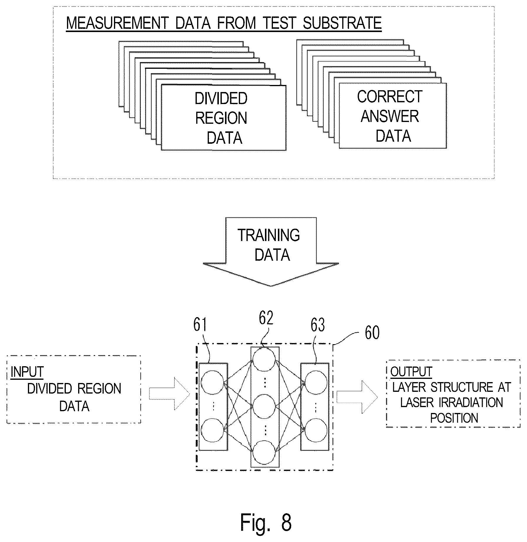 Patent US12303998 Figure 8 – Laser repair method and laser repair device