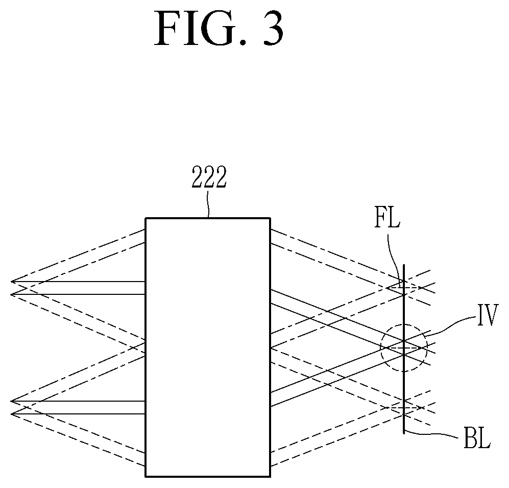 Patent US12303999 Figure 3 – Laser processing system using Bessel beam and method for processing workpiece using Bessel beam