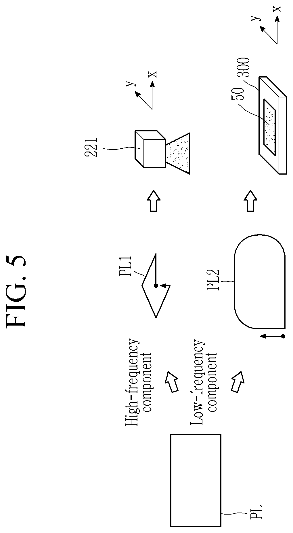 Patent US12303999 Figure 5 – Laser processing system using Bessel beam and method for processing workpiece using Bessel beam