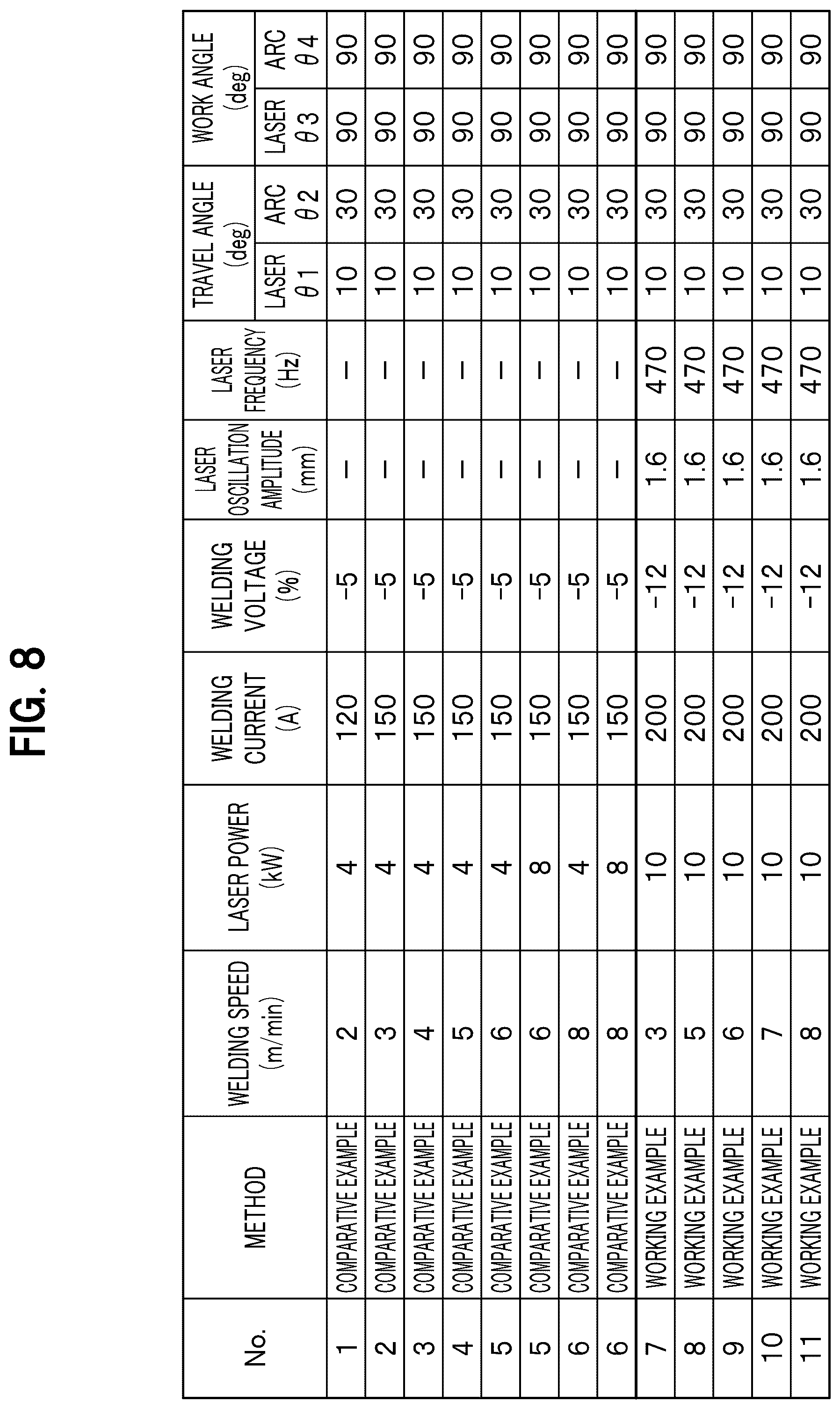 Patent US12304000 Figure 7 – Joining method