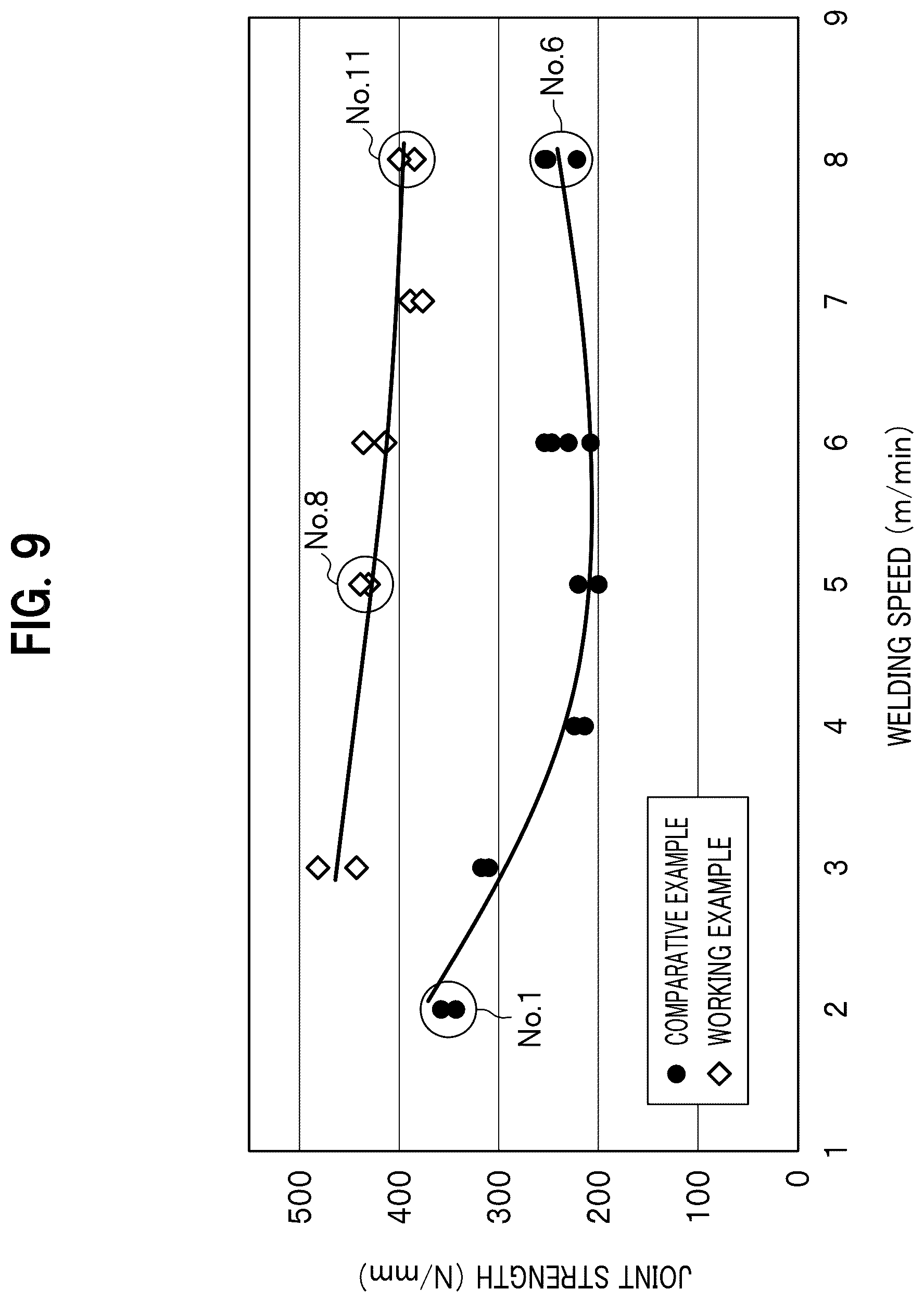 Patent US12304000 Figure 8 – Joining method