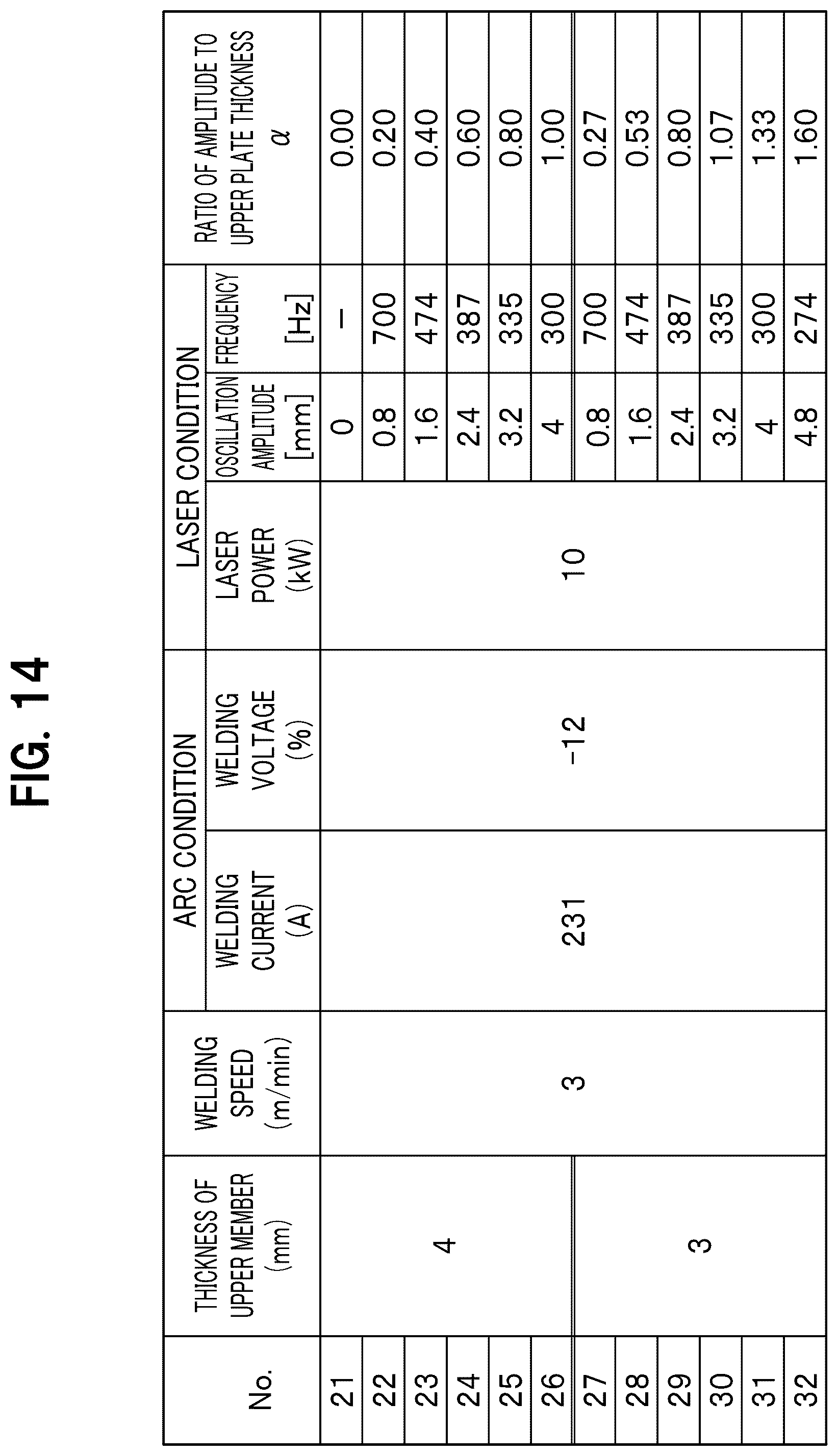 Patent US12304000 Figure 11 – Joining method