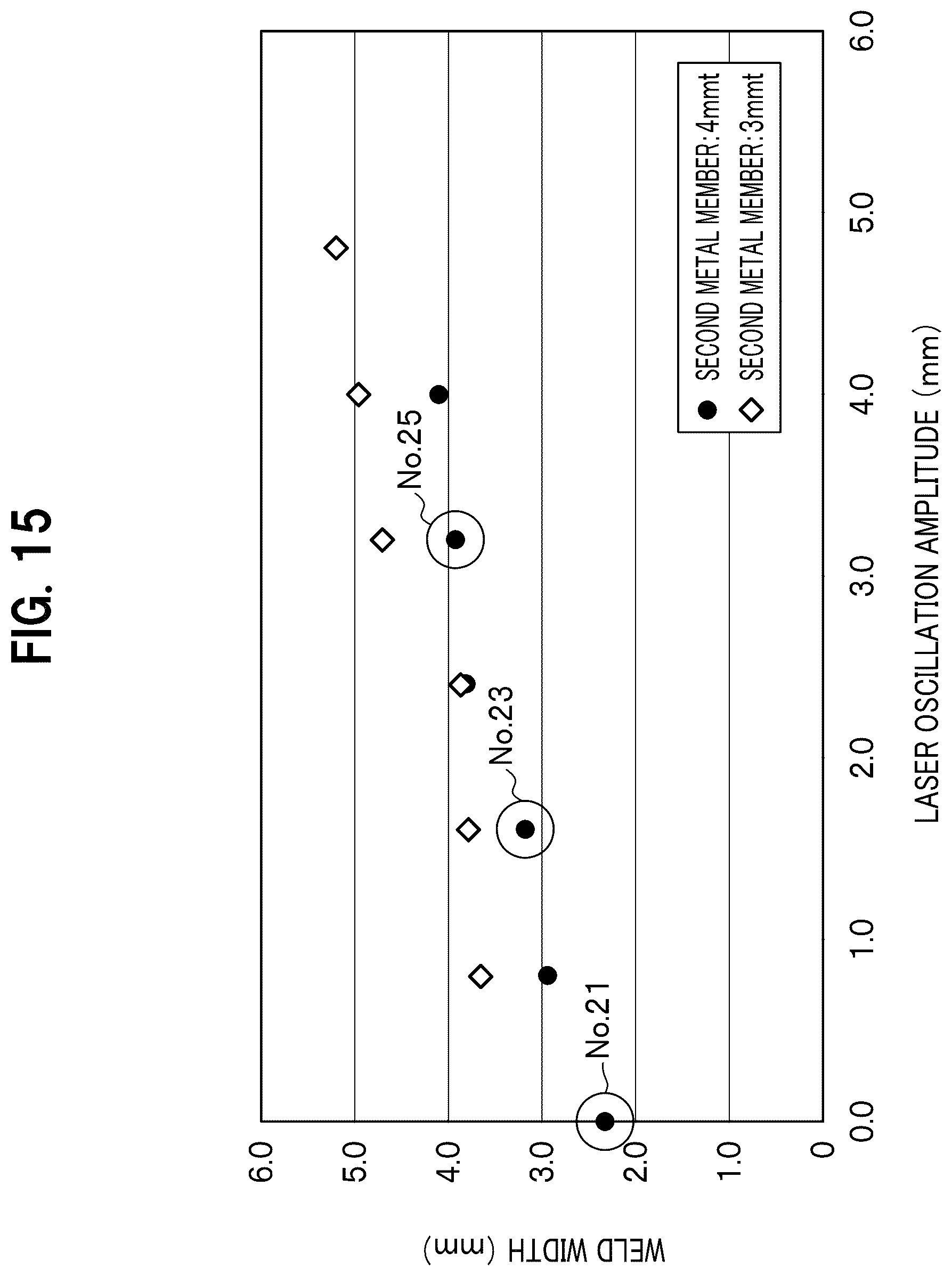 Patent US12304000 Figure 12 – Joining method