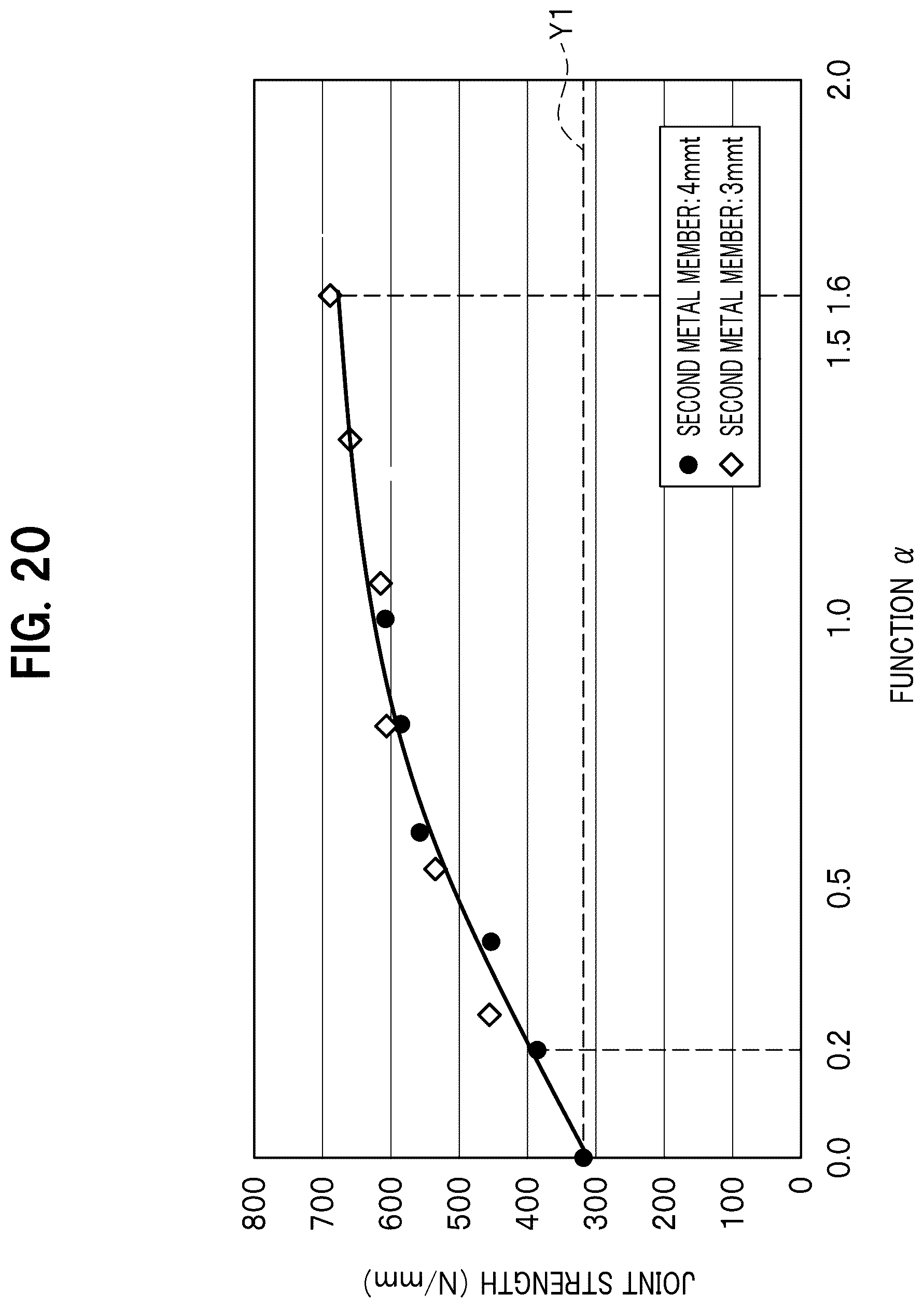 Patent US12304000 Figure 15 – Joining method