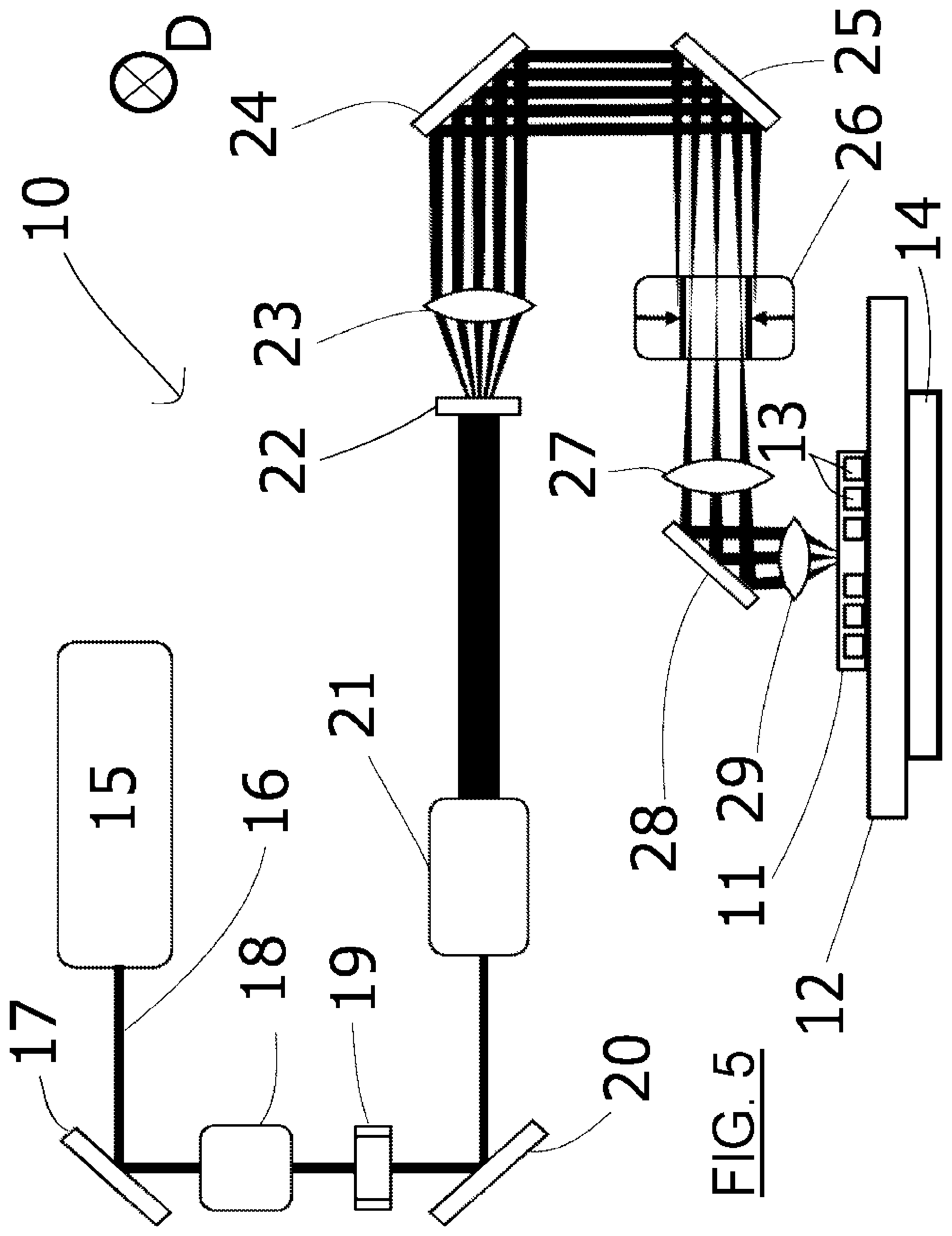Patent US12304002 Figure 3 – Laser-cutting using selective polarization
