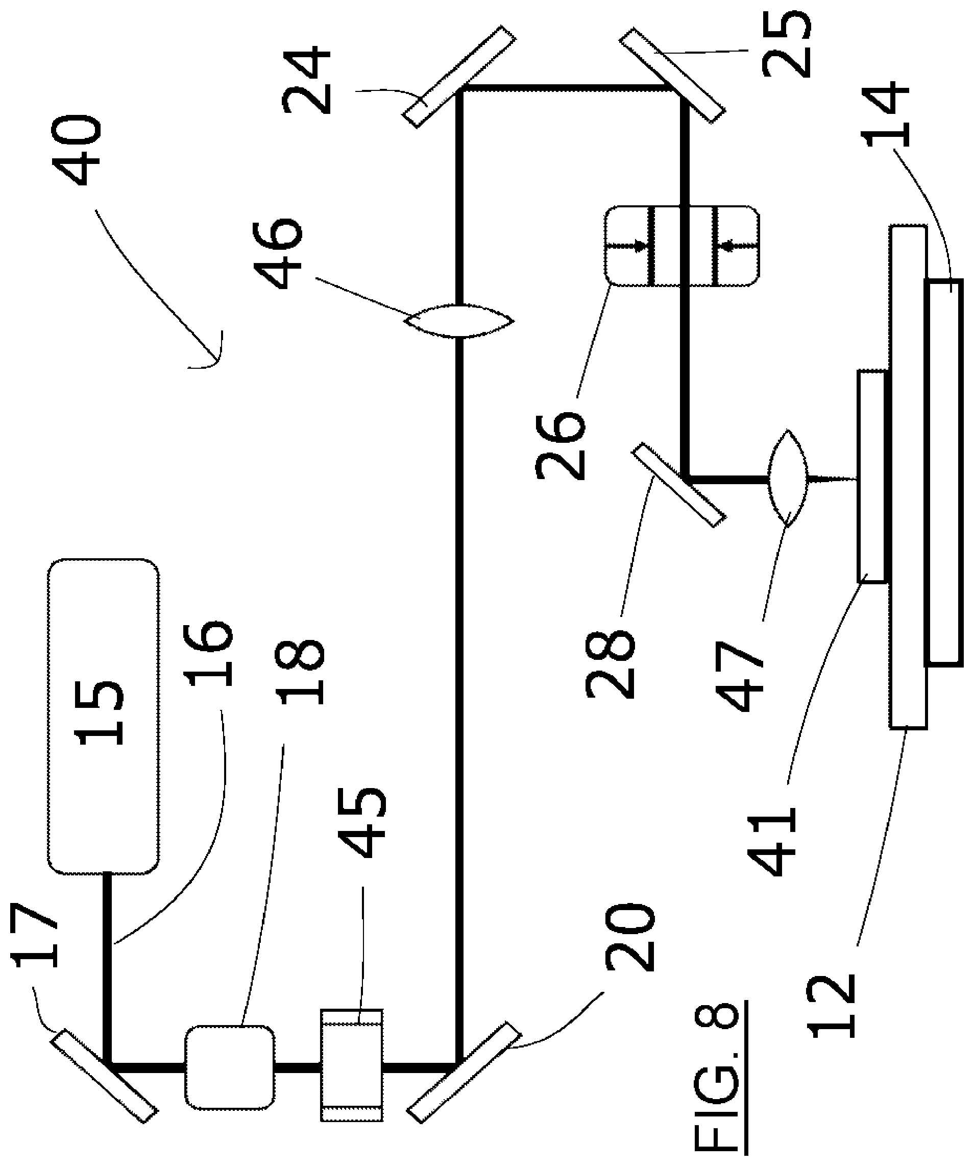 Patent US12304002 Figure 6 – Laser-cutting using selective polarization
