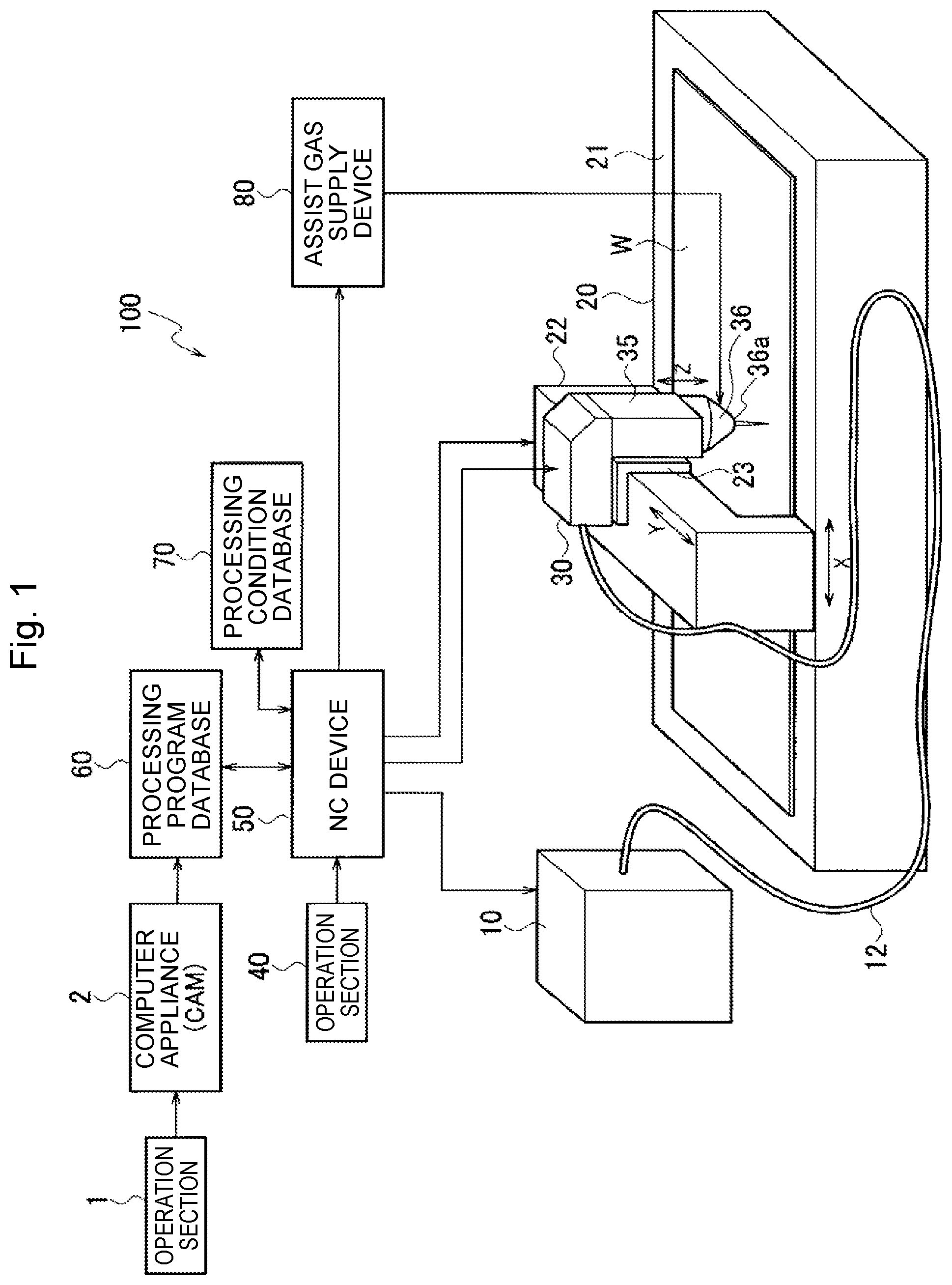 Patent US12304003 — Processing program creation device, method for determining scattering direction of molten metal, laser processing machine, and laser processing method — Figure 1