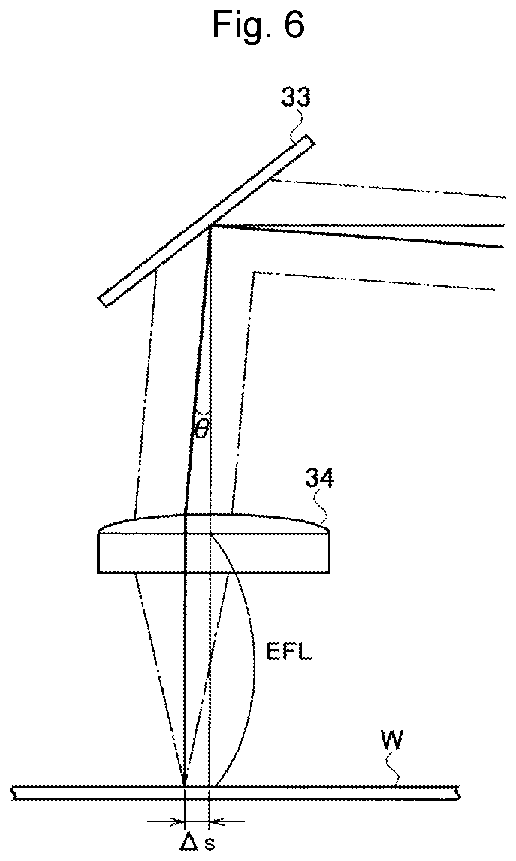 Patent US12304003 Figure 6 – Processing program creation device, method for determining scattering direction of molten metal, laser processing machine, and laser processing method