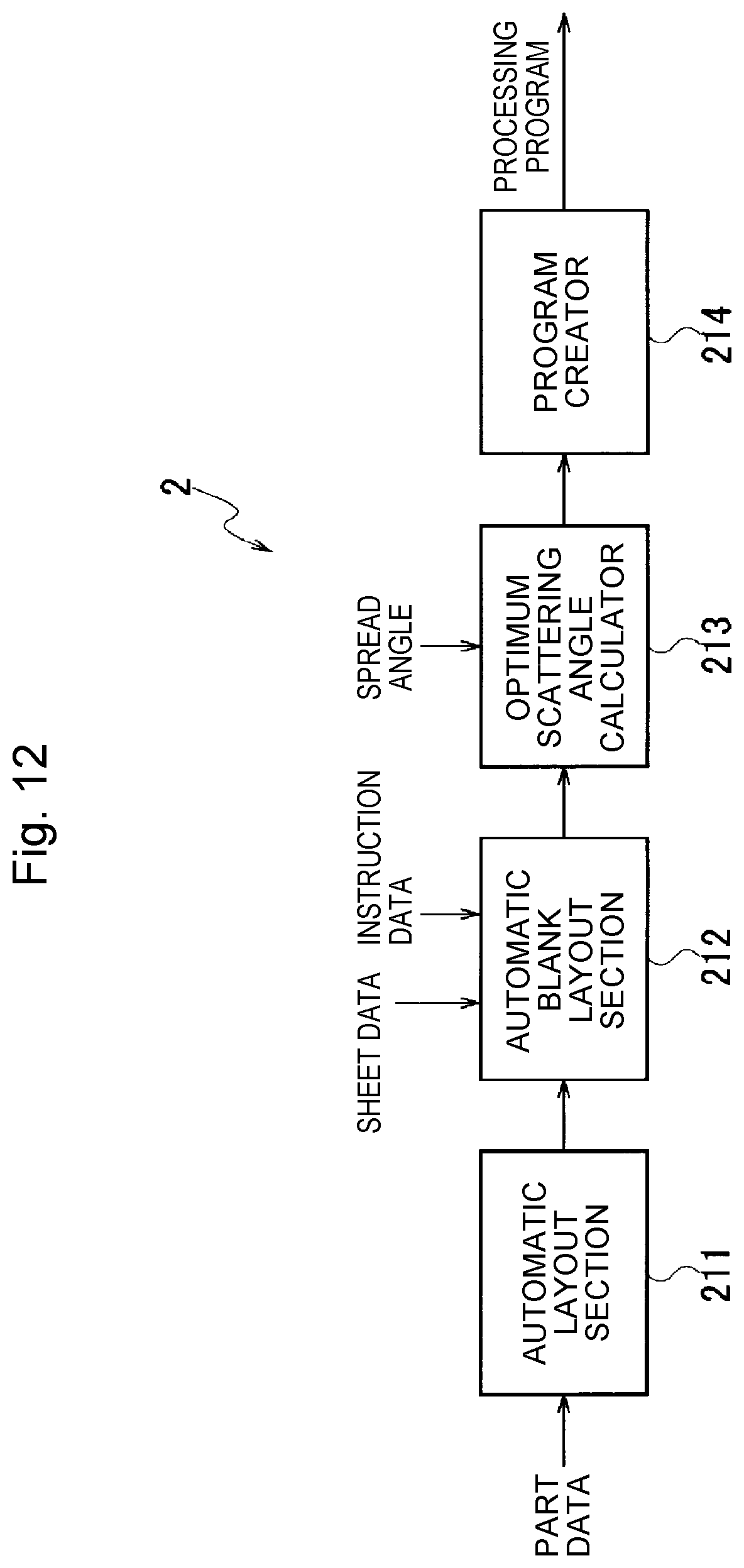 Patent US12304003 Figure 12 – Processing program creation device, method for determining scattering direction of molten metal, laser processing machine, and laser processing method