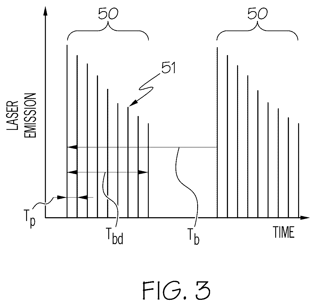 Patent US12304005 Figure 4 – Sacrificial layers to enable laser cutting of textured substrates