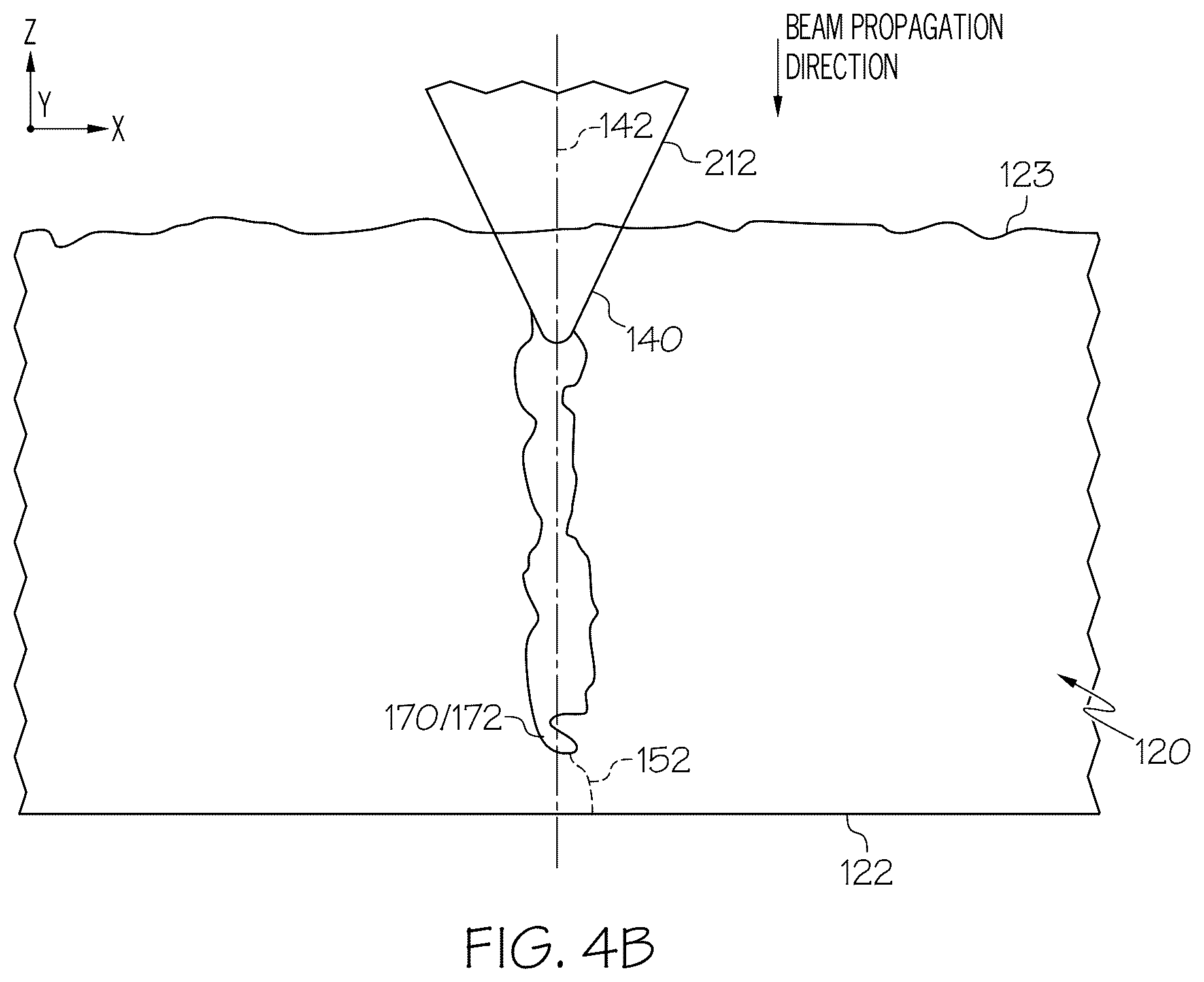 Patent US12304005 Figure 6 – Sacrificial layers to enable laser cutting of textured substrates
