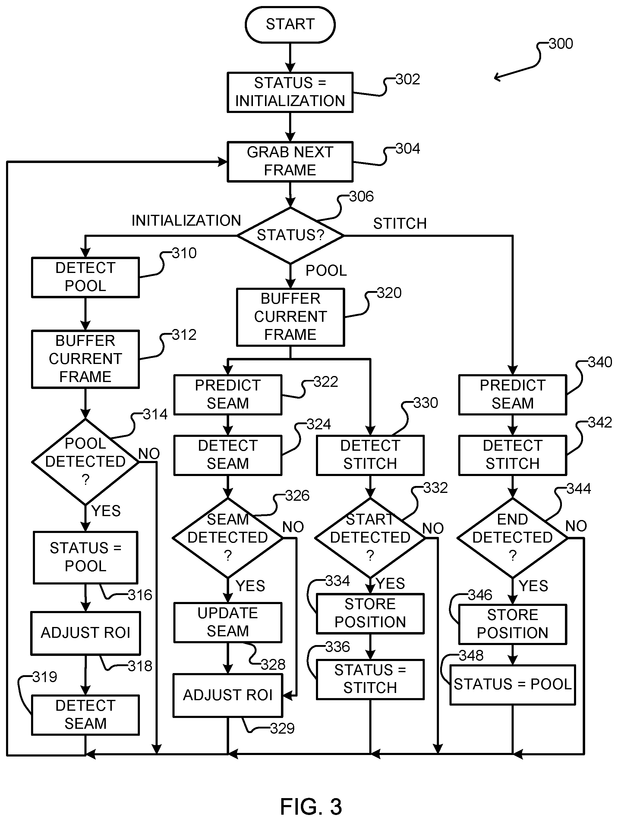 Patent US12304013 Figure 3 – Systems and methods for seam tracking in pipe welding