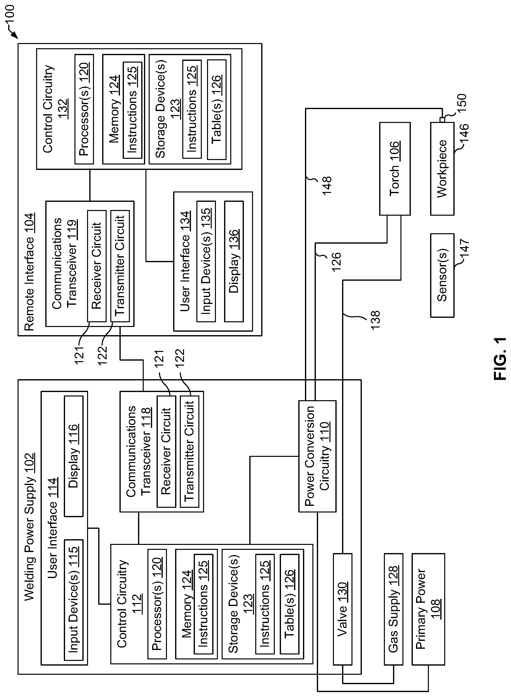 Patent US12304015 Figure 1 – Systems and methods to provide visual assistance for selection of welding parameters