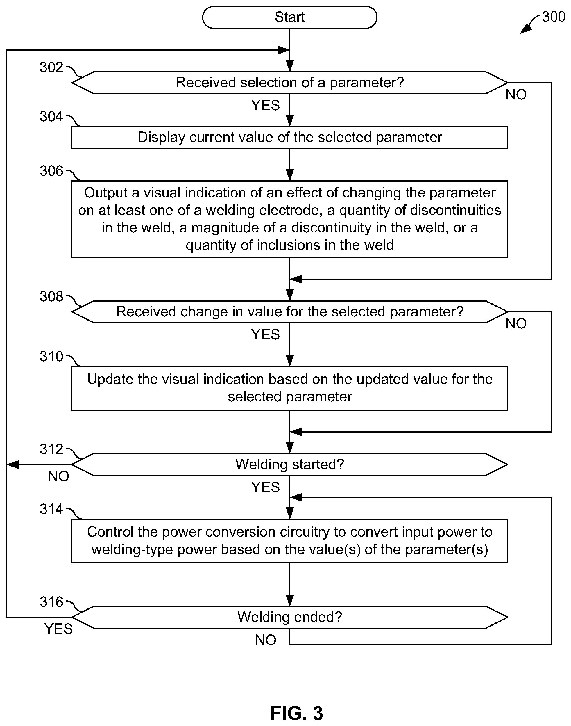 Patent US12304015 Figure 4 – Systems and methods to provide visual assistance for selection of welding parameters
