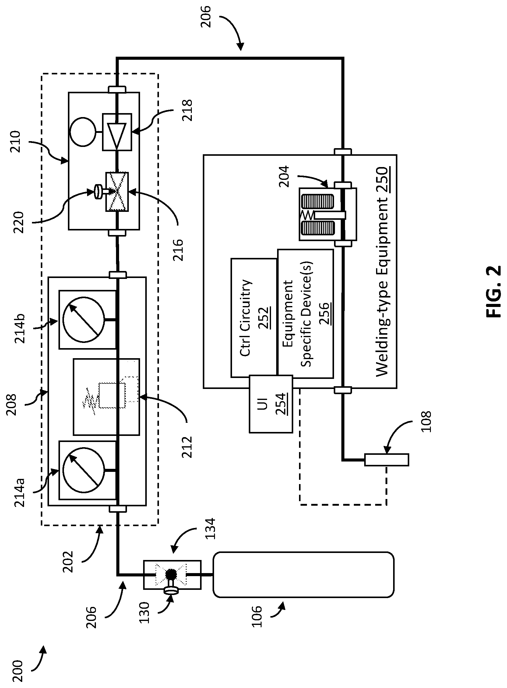 Patent US12304016 Figure 2 – Gas surge prevention using improved flow regulators in welding-type systems