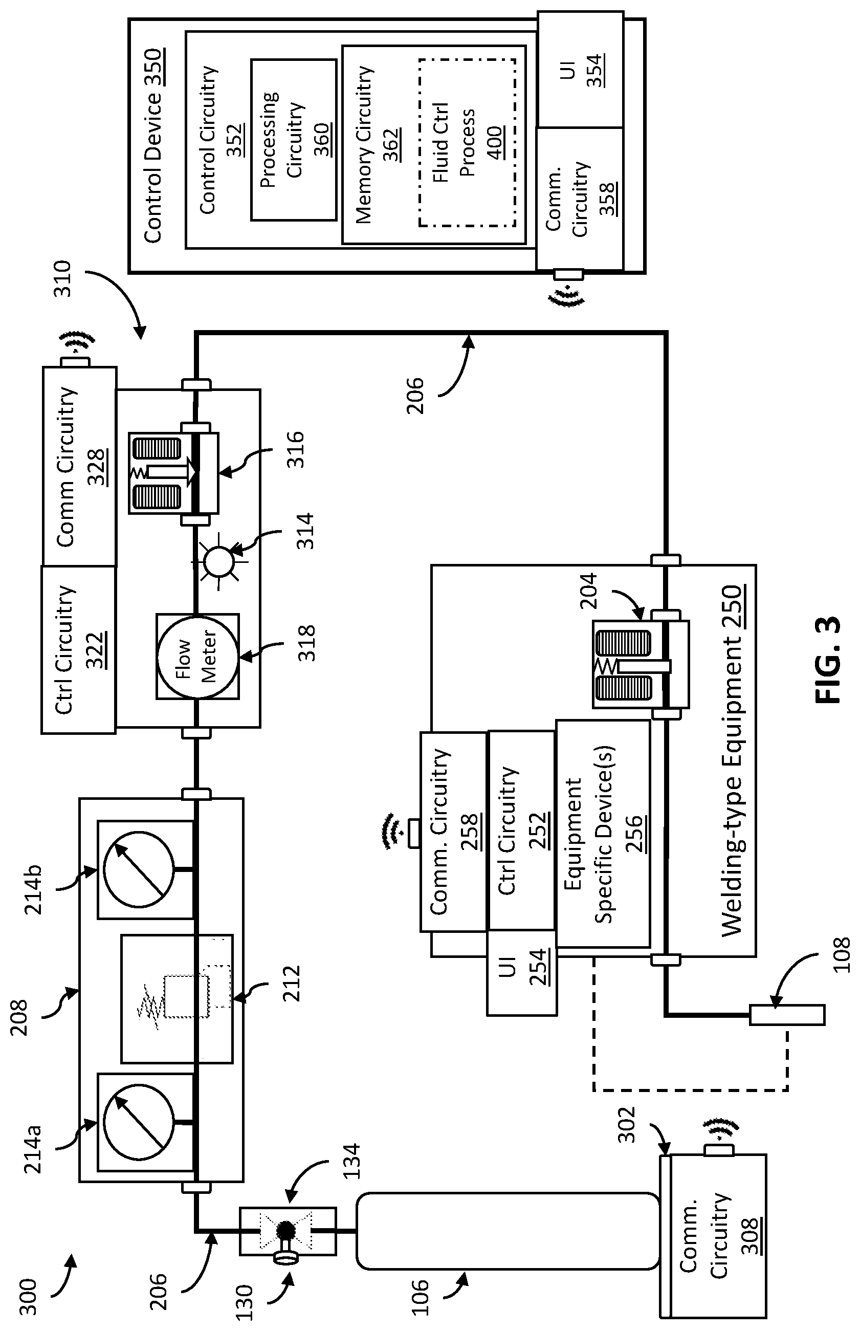 Patent US12304016 Figure 3 – Gas surge prevention using improved flow regulators in welding-type systems