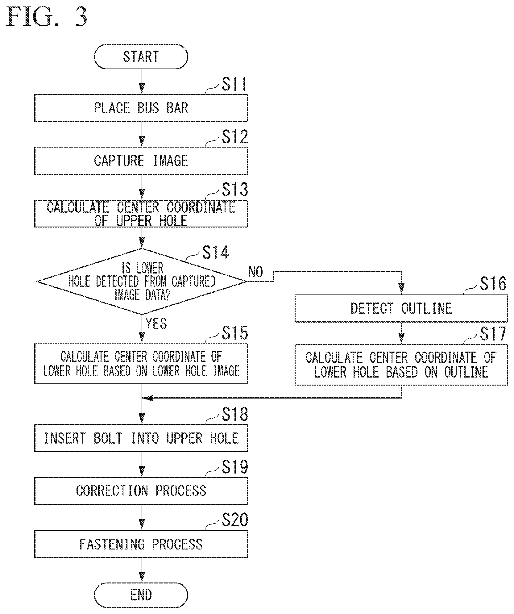 Patent US12304019 Figure 3 – Fastening apparatus and fastening method