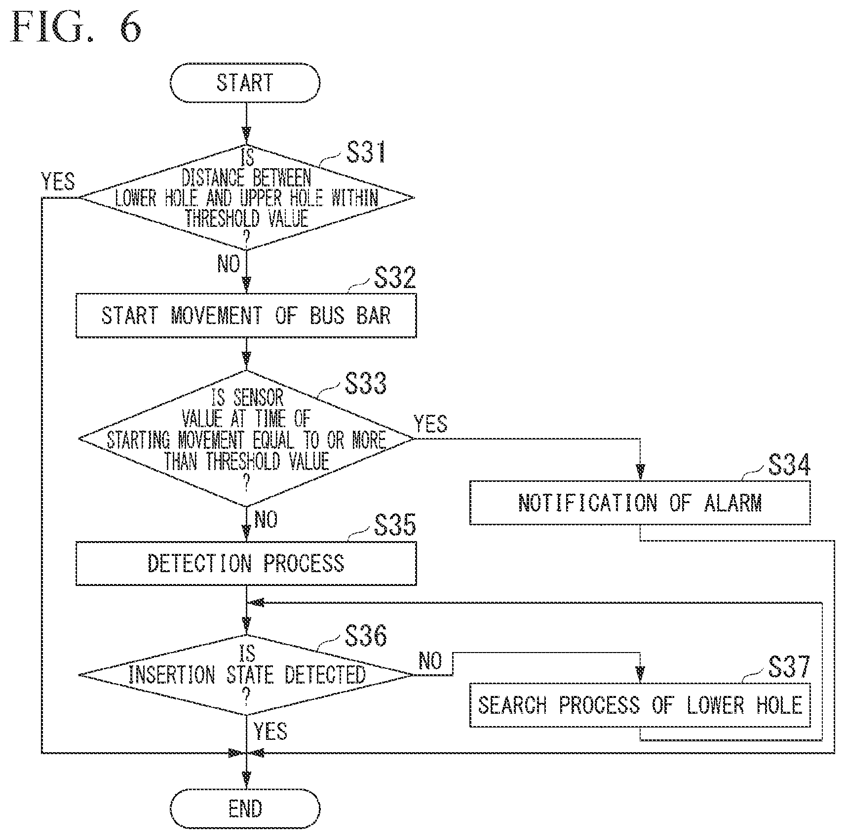 Patent US12304019 Figure 6 – Fastening apparatus and fastening method