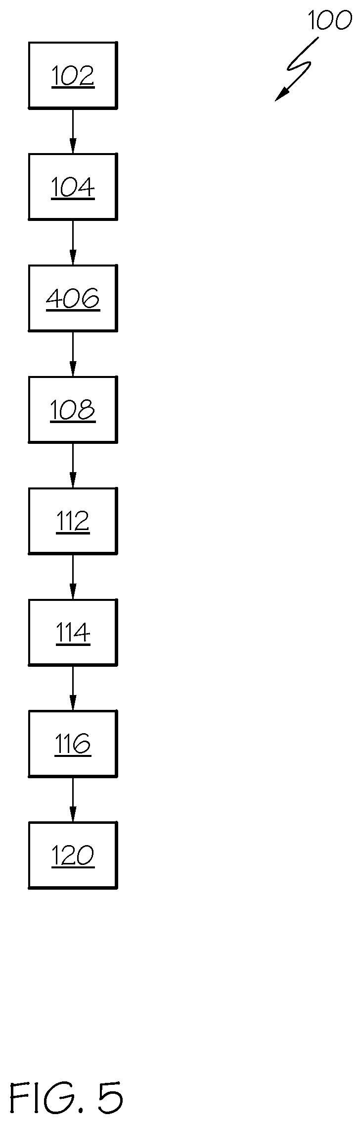 Patent US12304023 Figure 4 – Offset-angle extension devices for rotating power tools