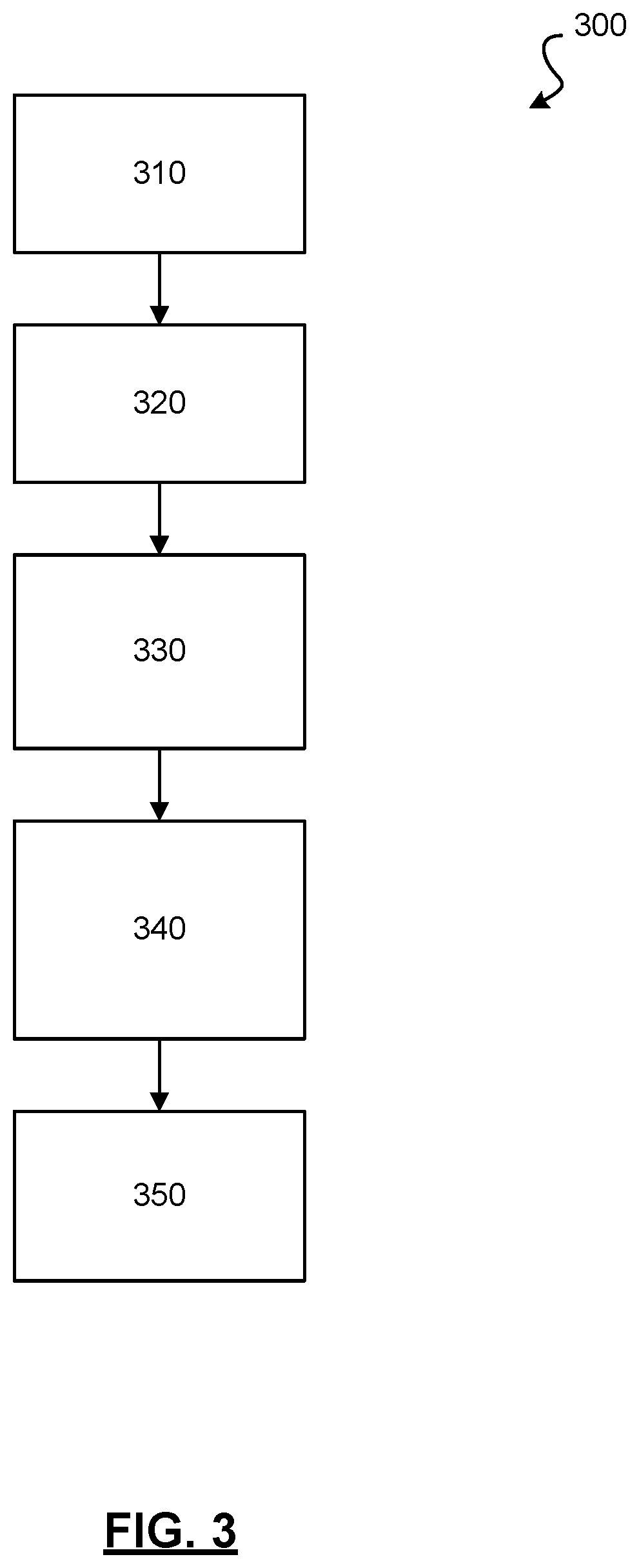 Patent US12304026 Figure 3 – Systems and methods for detecting contact during a process