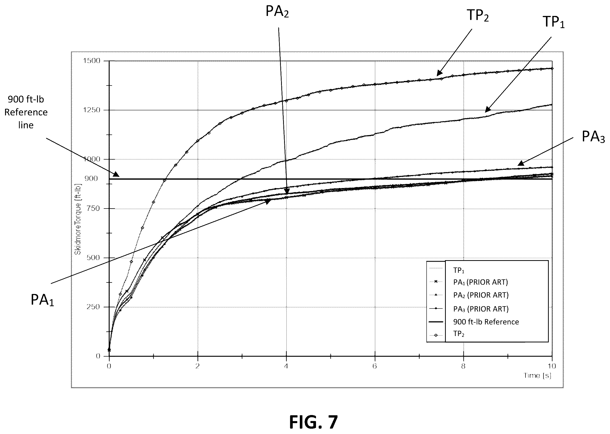 Patent US12304035 Figure 9 – Power tool