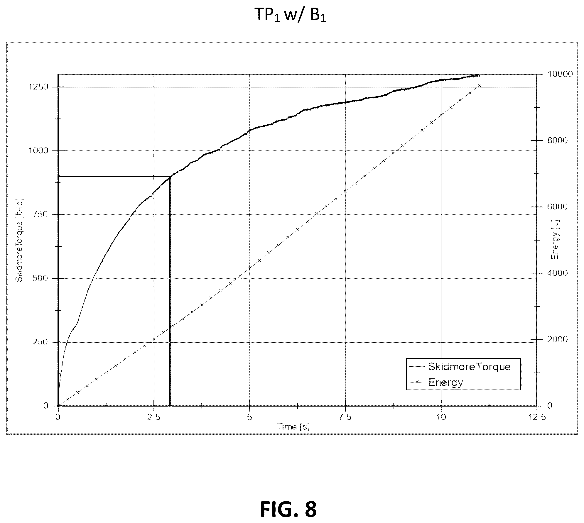 Patent US12304035 Figure 10 – Power tool