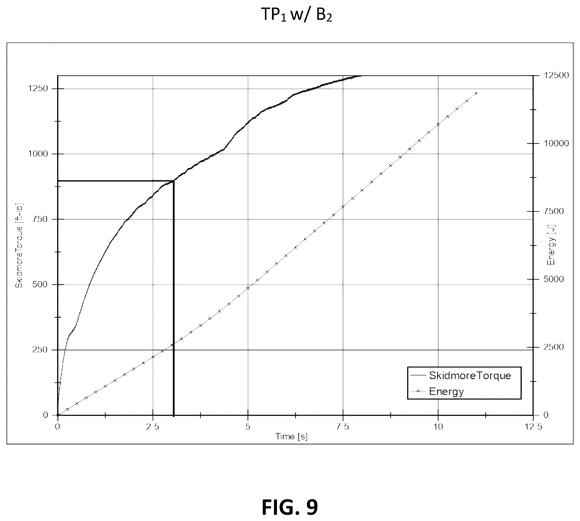 Patent US12304035 Figure 11 – Power tool