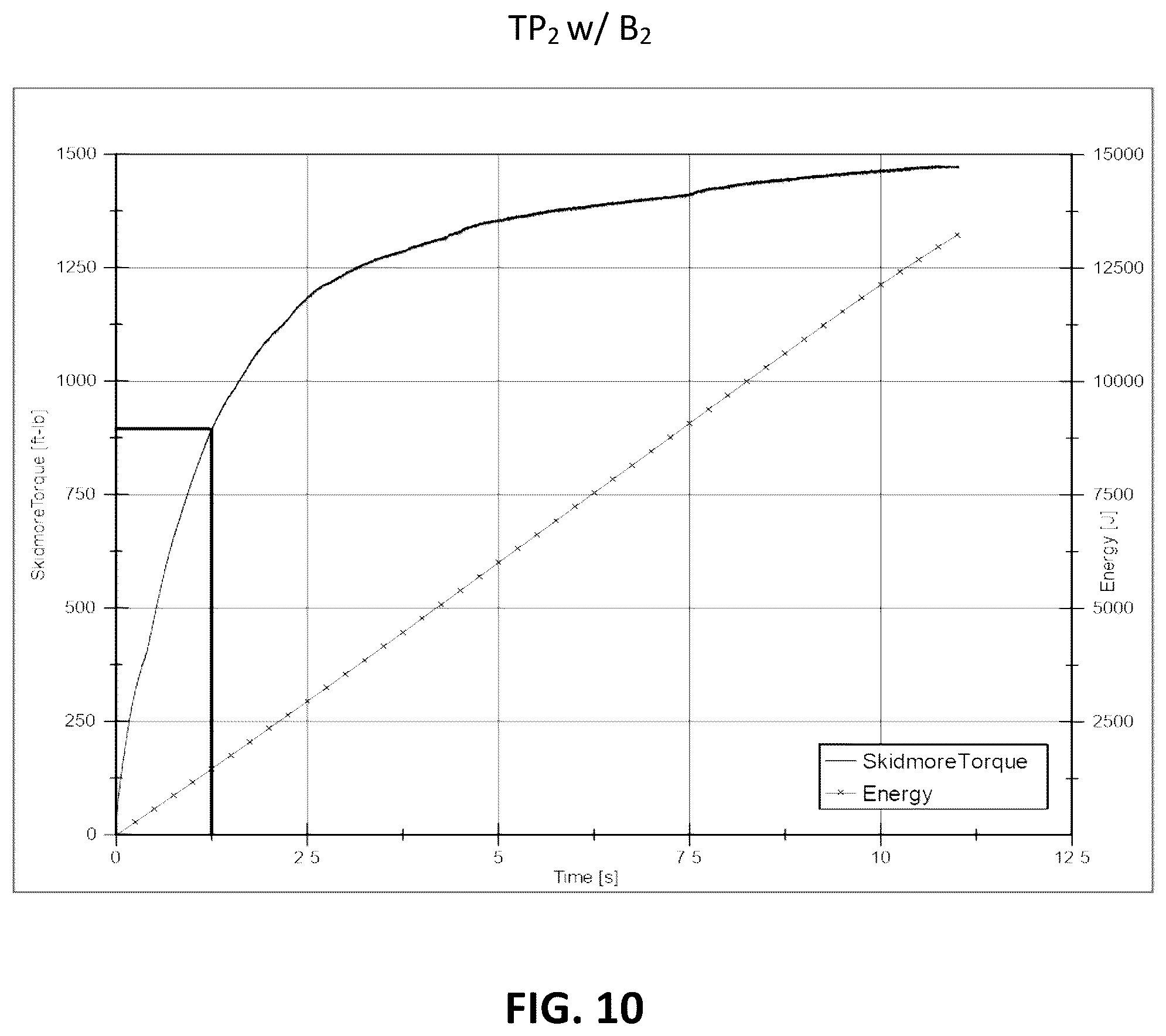 Patent US12304035 Figure 12 – Power tool