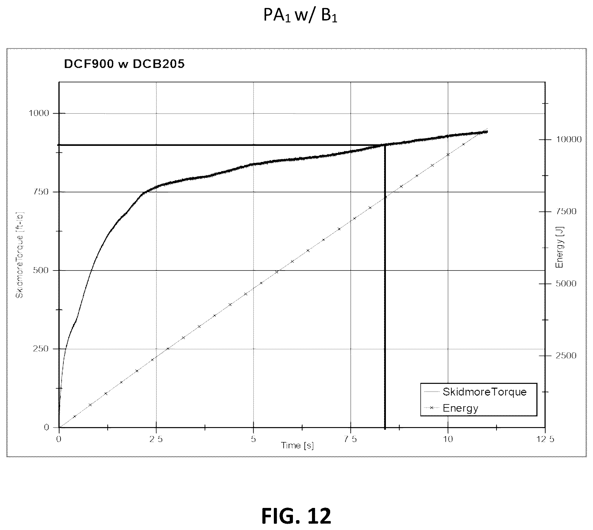 Patent US12304035 Figure 14 – Power tool
