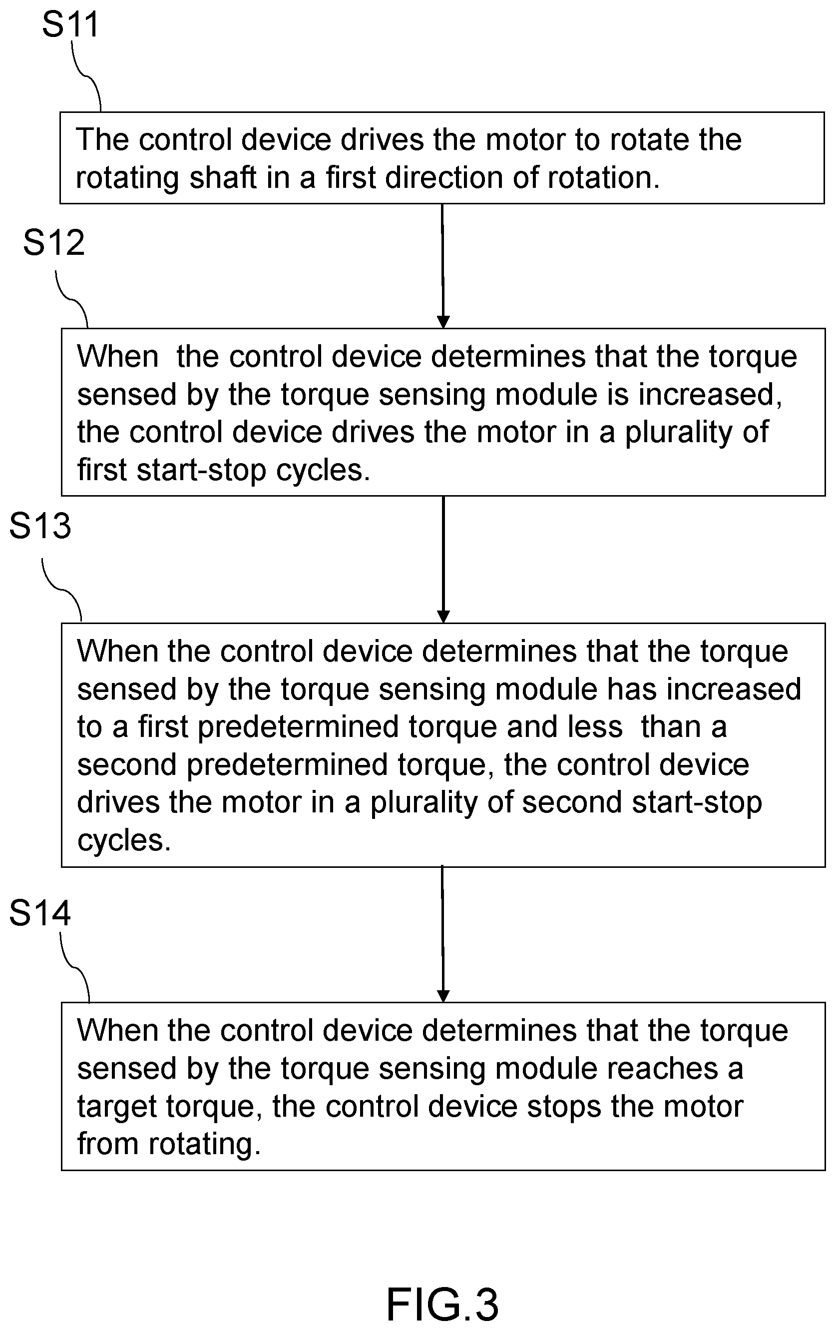 Patent US12304038 Figure 3 – Electric tool and control method thereof