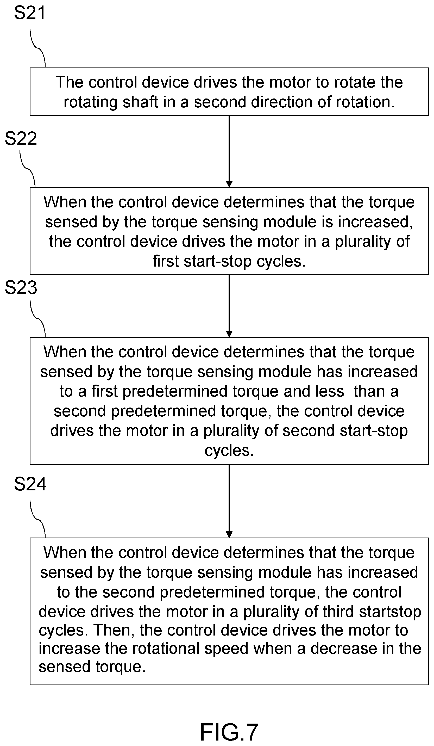 Patent US12304038 Figure 7 – Electric tool and control method thereof