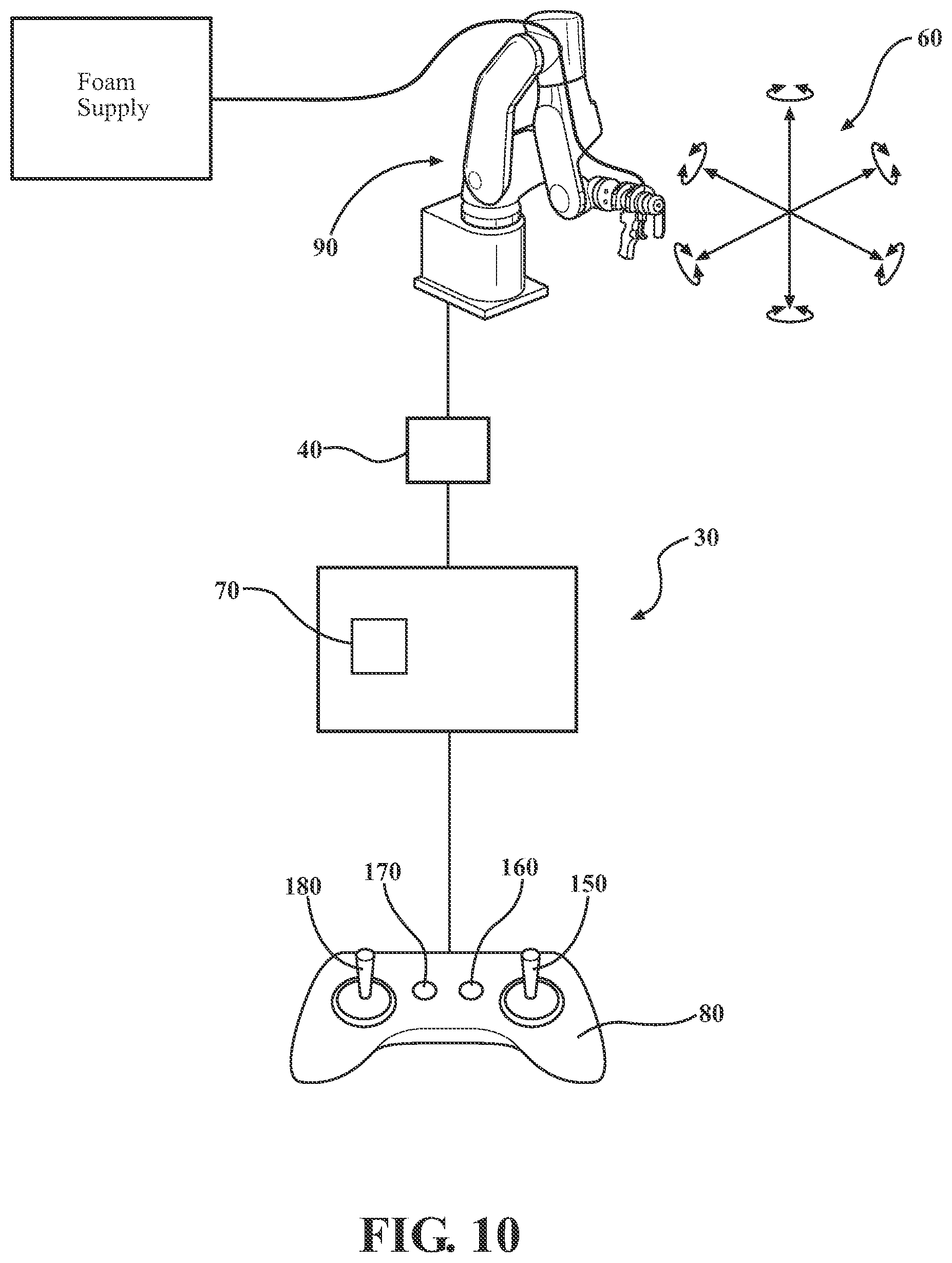 Patent US12304055 Figure 9 – Remote spray foam system for polyurethane insulation foam