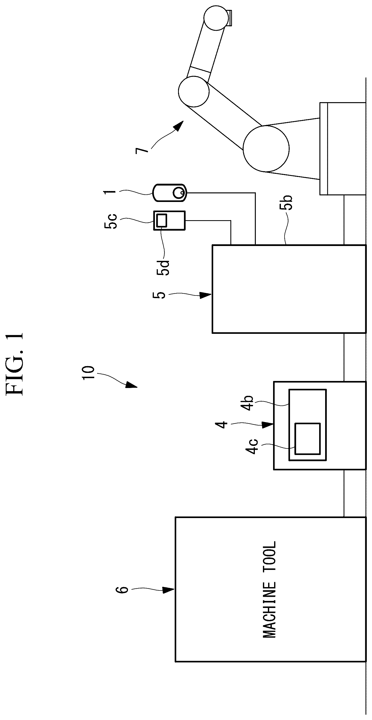 Patent US12304057 Figure 1 – Control system