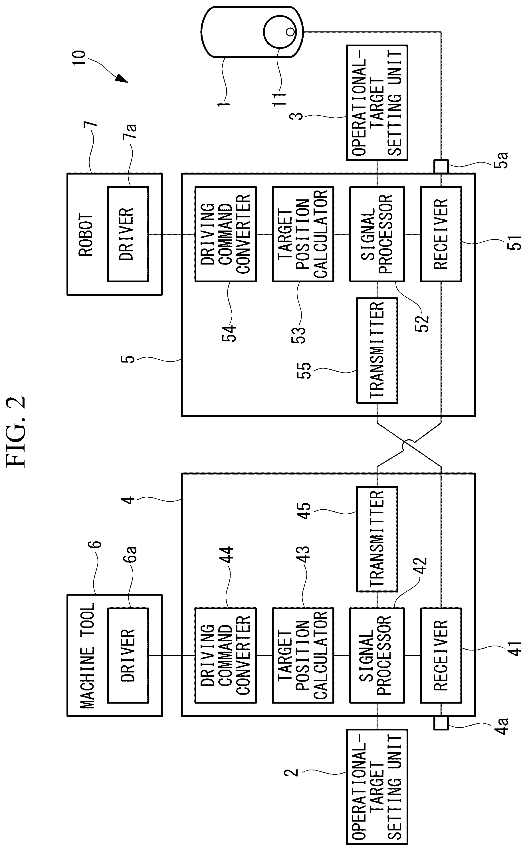 Patent US12304057 Figure 2 – Control system