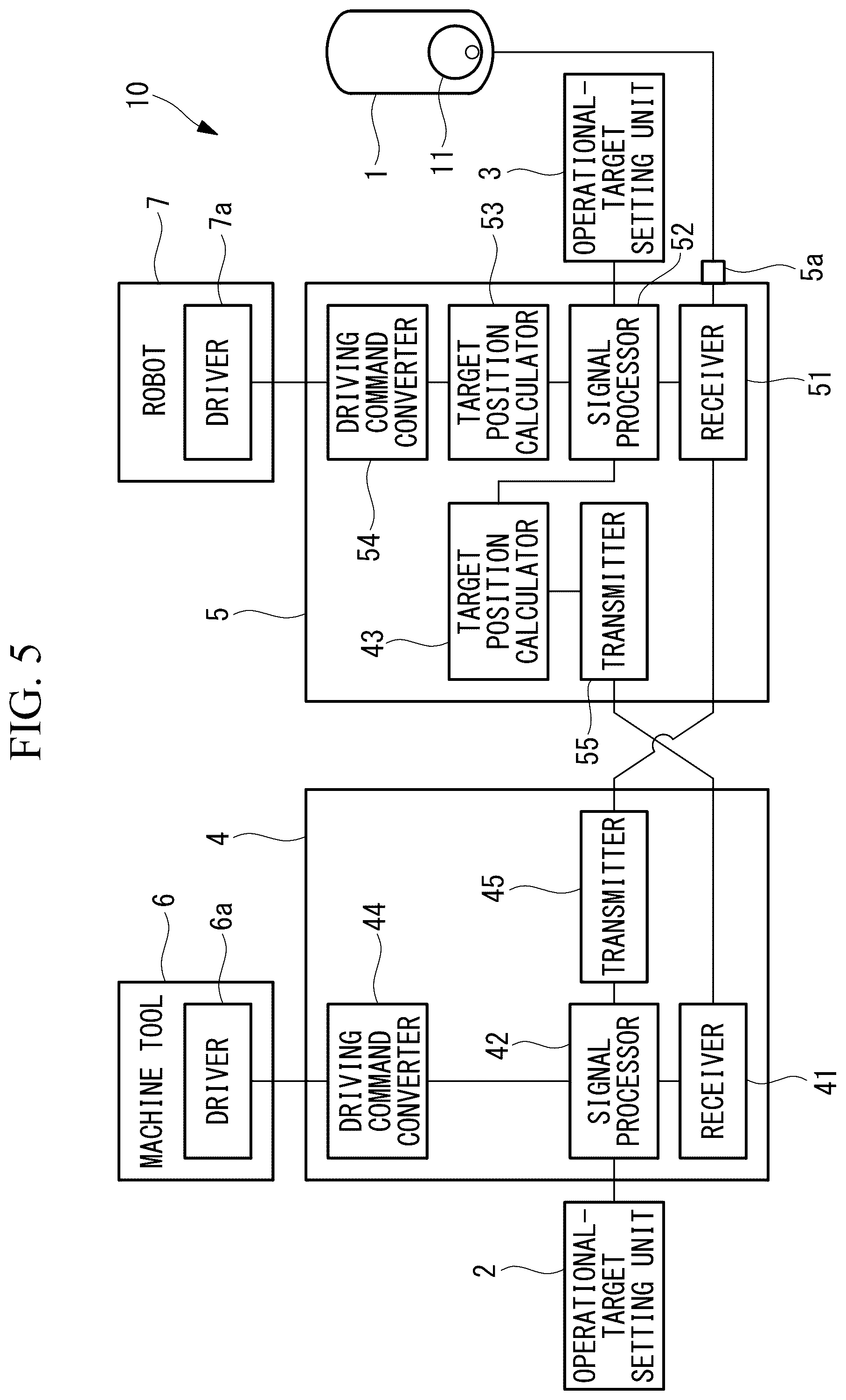 Patent US12304057 Figure 5 – Control system