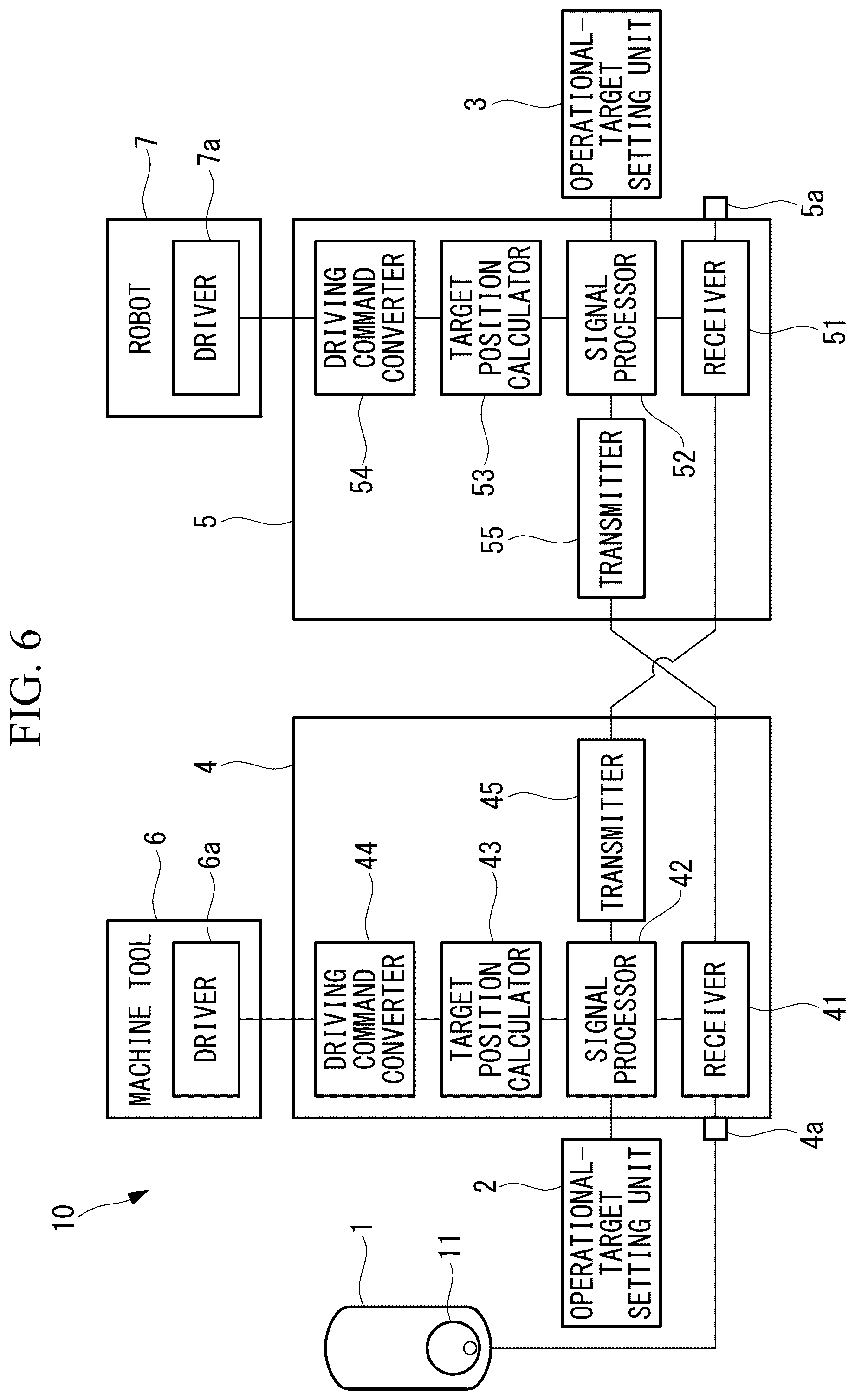 Patent US12304057 Figure 6 – Control system