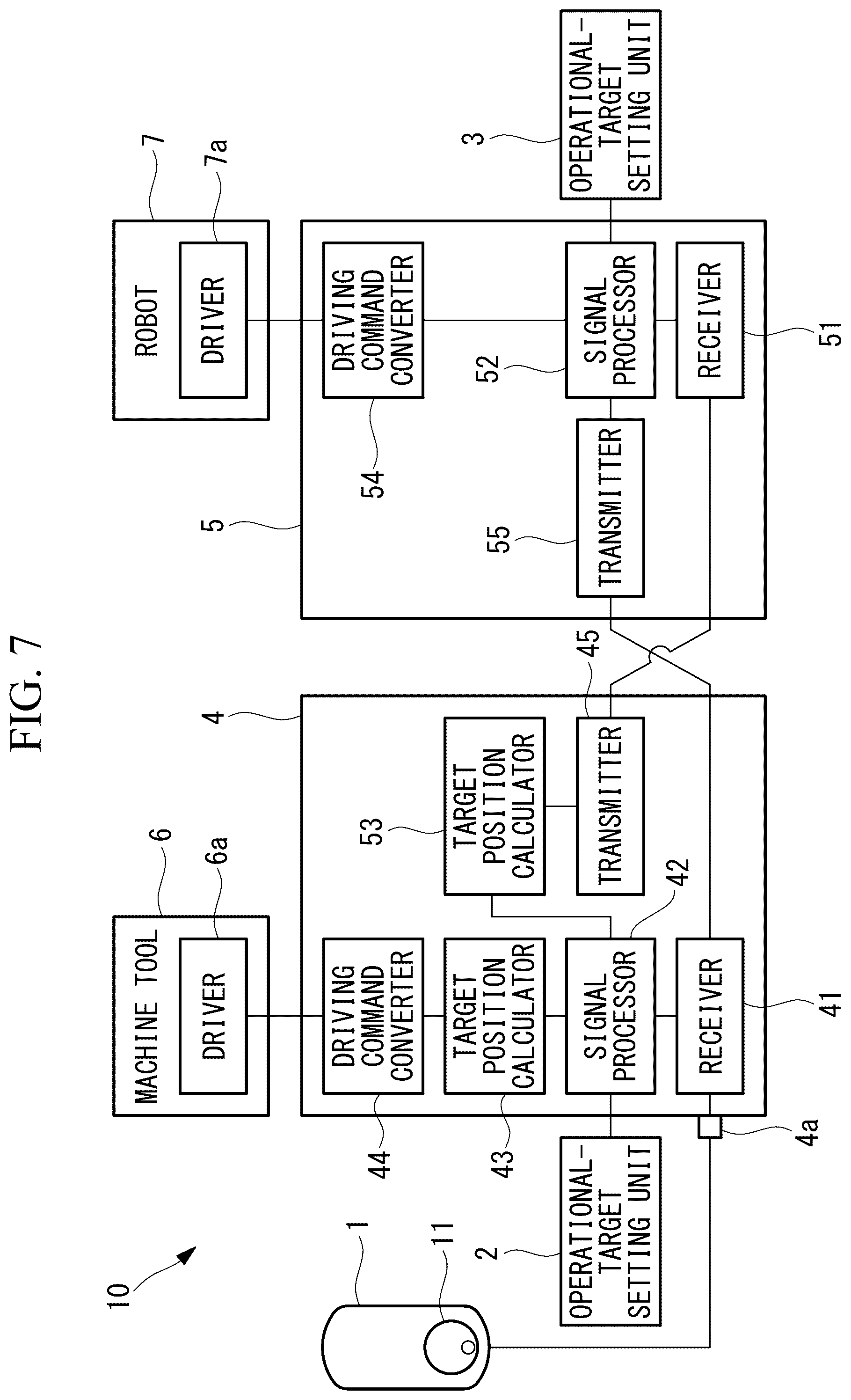 Patent US12304057 Figure 7 – Control system