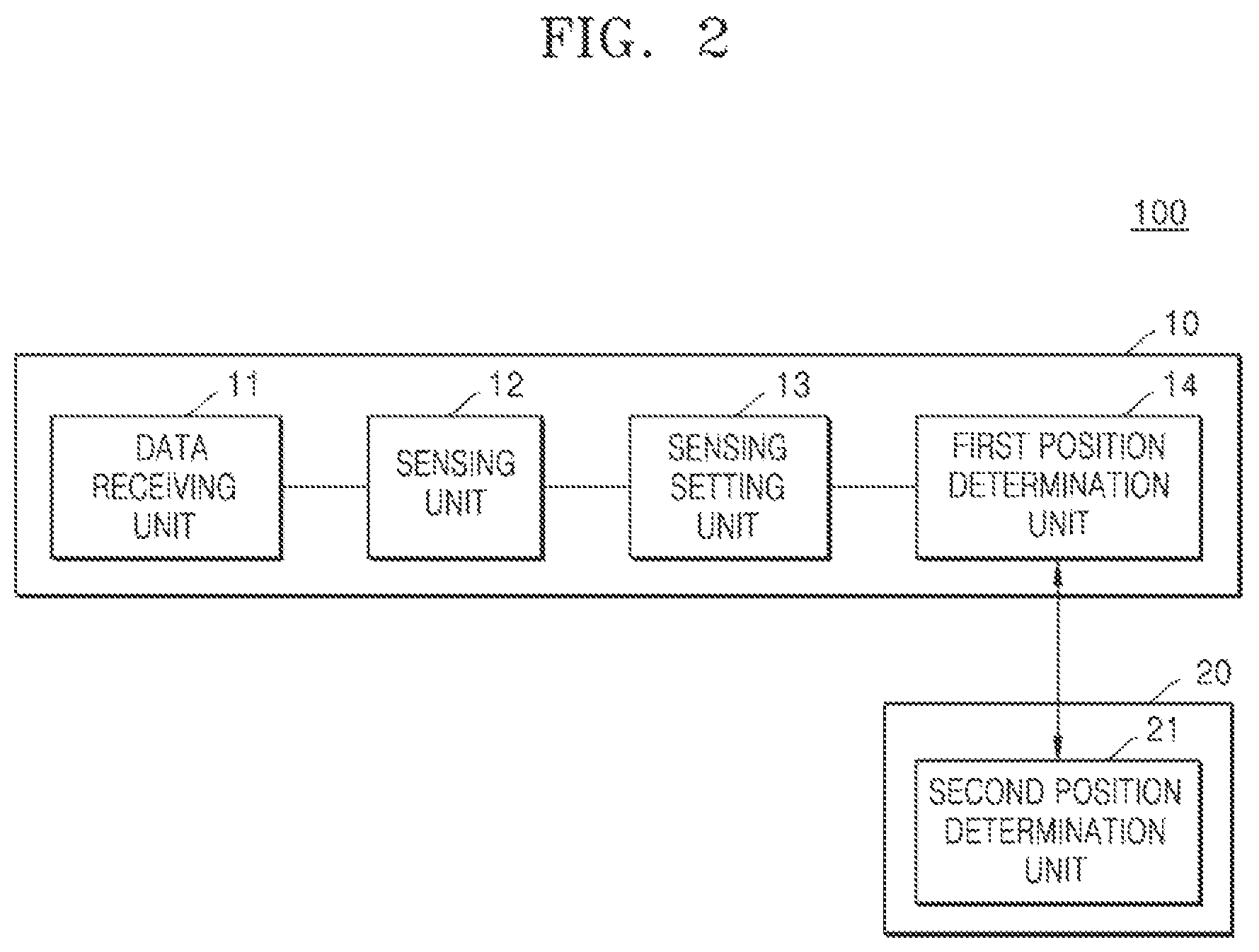 Patent US12304058 Figure 2 – Autonomous working system, method and computer readable recording medium