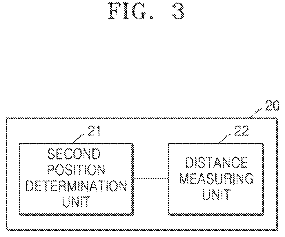 Patent US12304058 Figure 3 – Autonomous working system, method and computer readable recording medium