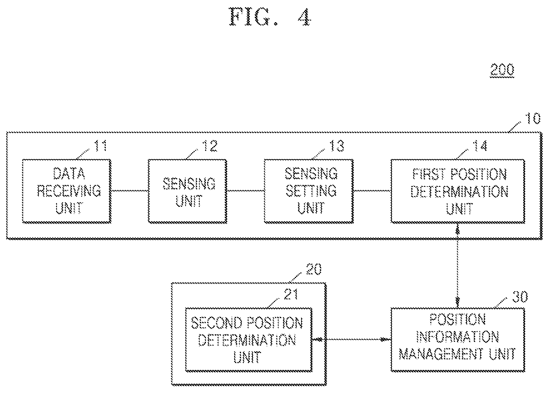 Patent US12304058 Figure 4 – Autonomous working system, method and computer readable recording medium