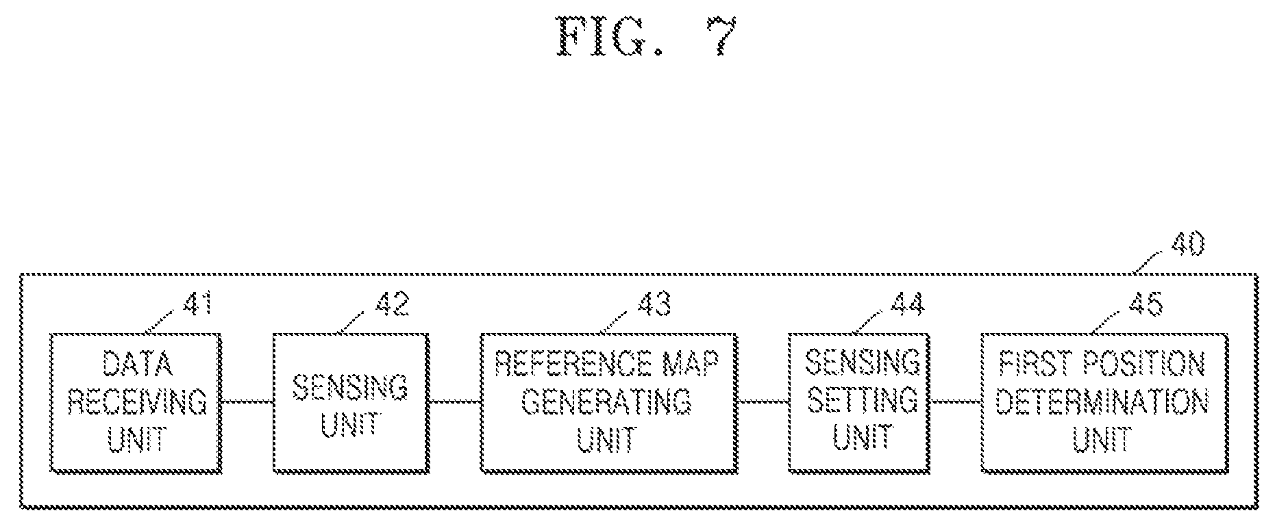Patent US12304058 Figure 7 – Autonomous working system, method and computer readable recording medium