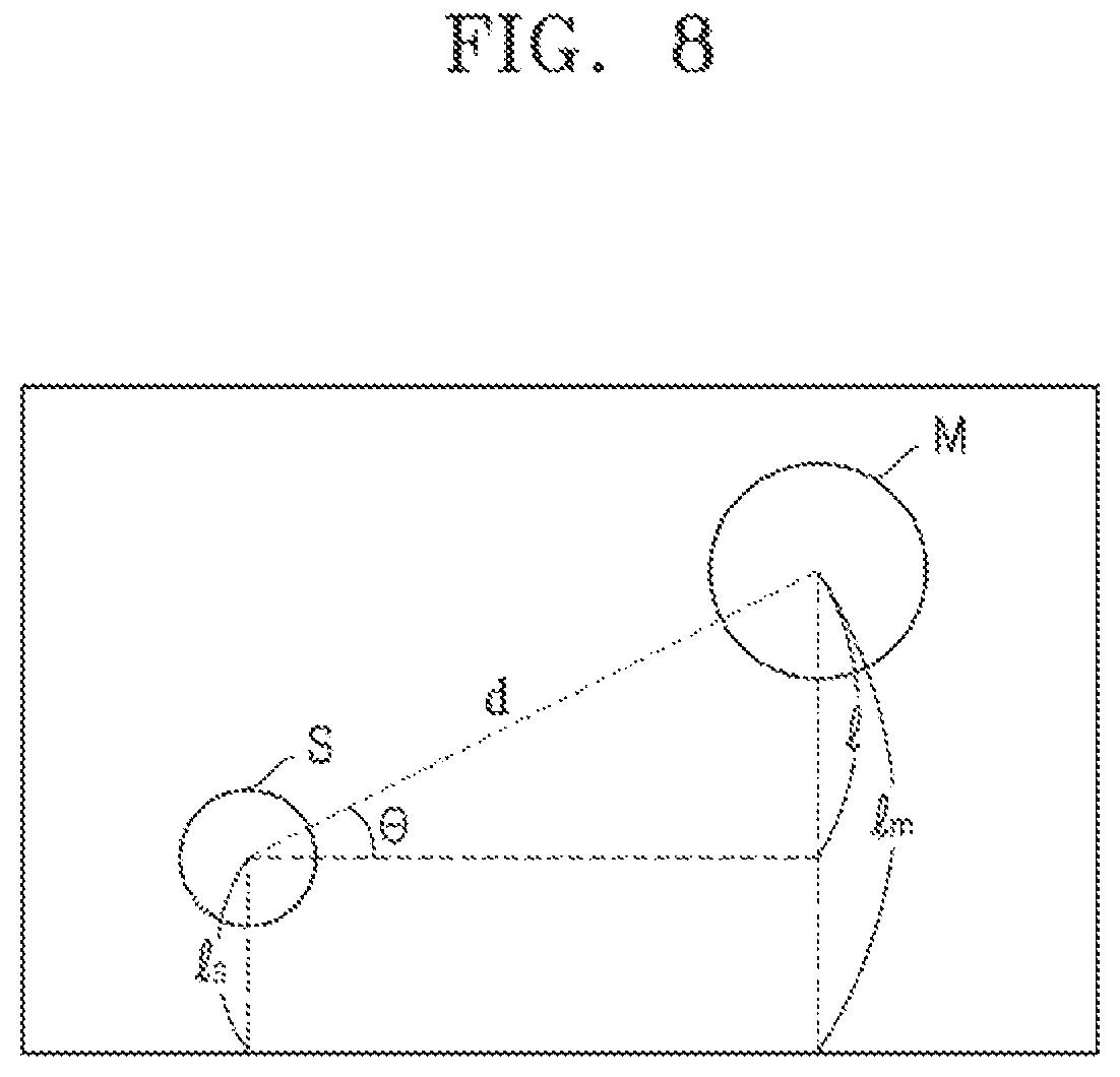 Patent US12304058 Figure 8 – Autonomous working system, method and computer readable recording medium