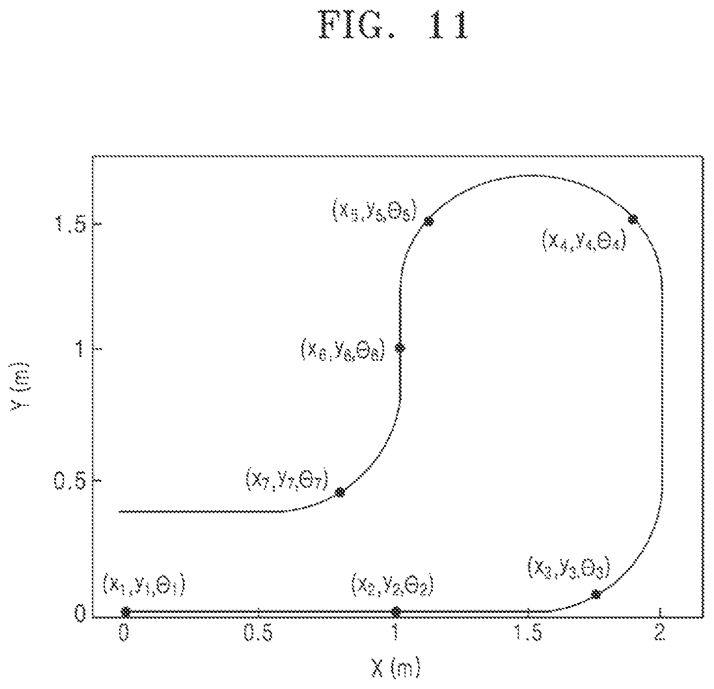 Patent US12304058 Figure 11 – Autonomous working system, method and computer readable recording medium
