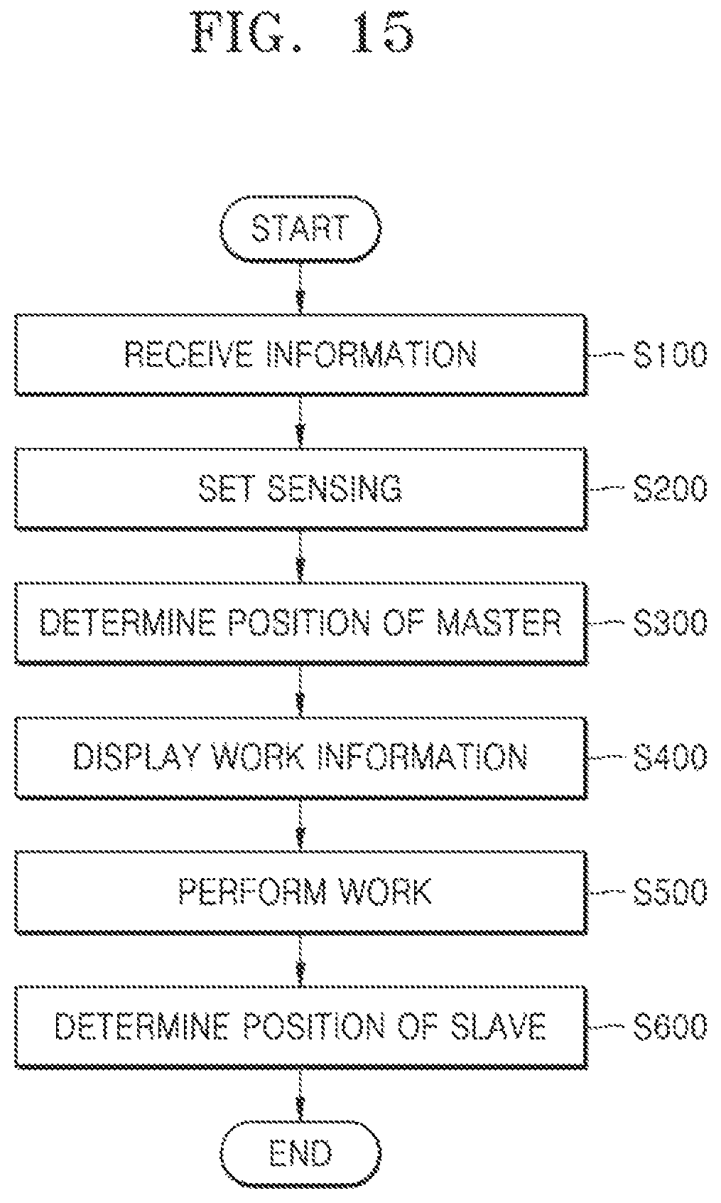 Patent US12304058 Figure 15 – Autonomous working system, method and computer readable recording medium