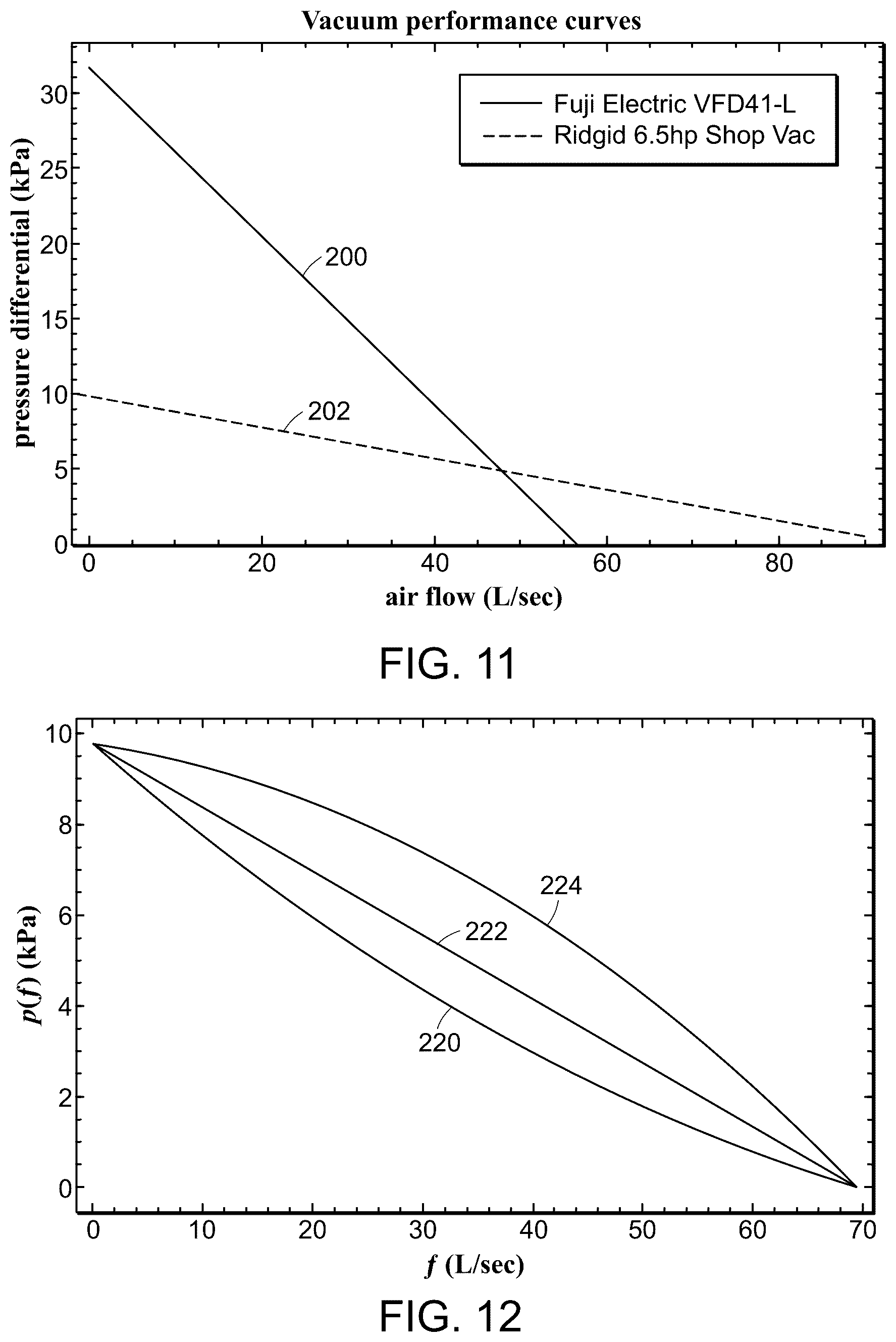Patent US12304061 Figure 10 – Systems and methods for providing high flow vacuum acquisition in automated systems