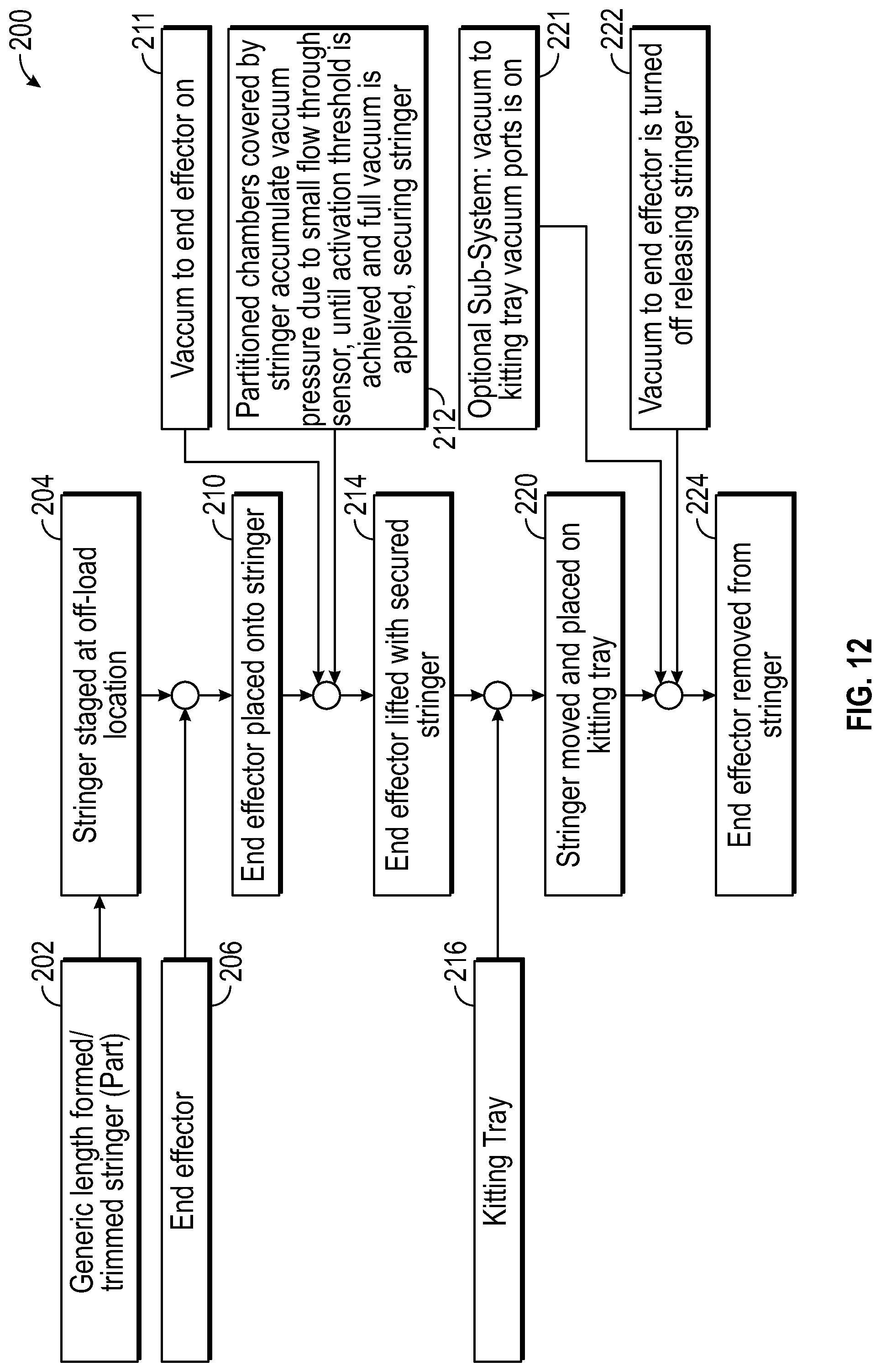 Patent US12304062 Figure 6 – Part transfer system