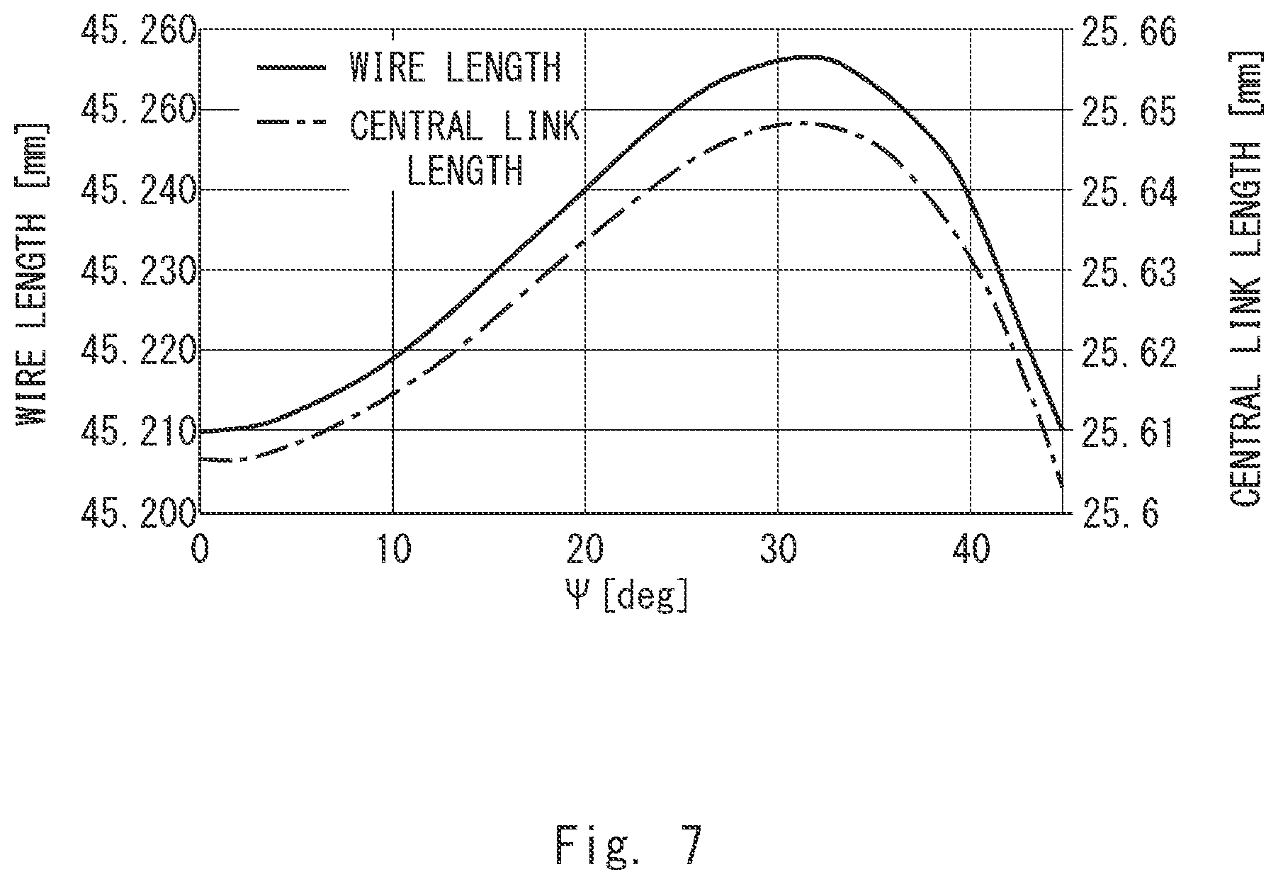 Patent US12304065 Figure 7 – Quaternion joint