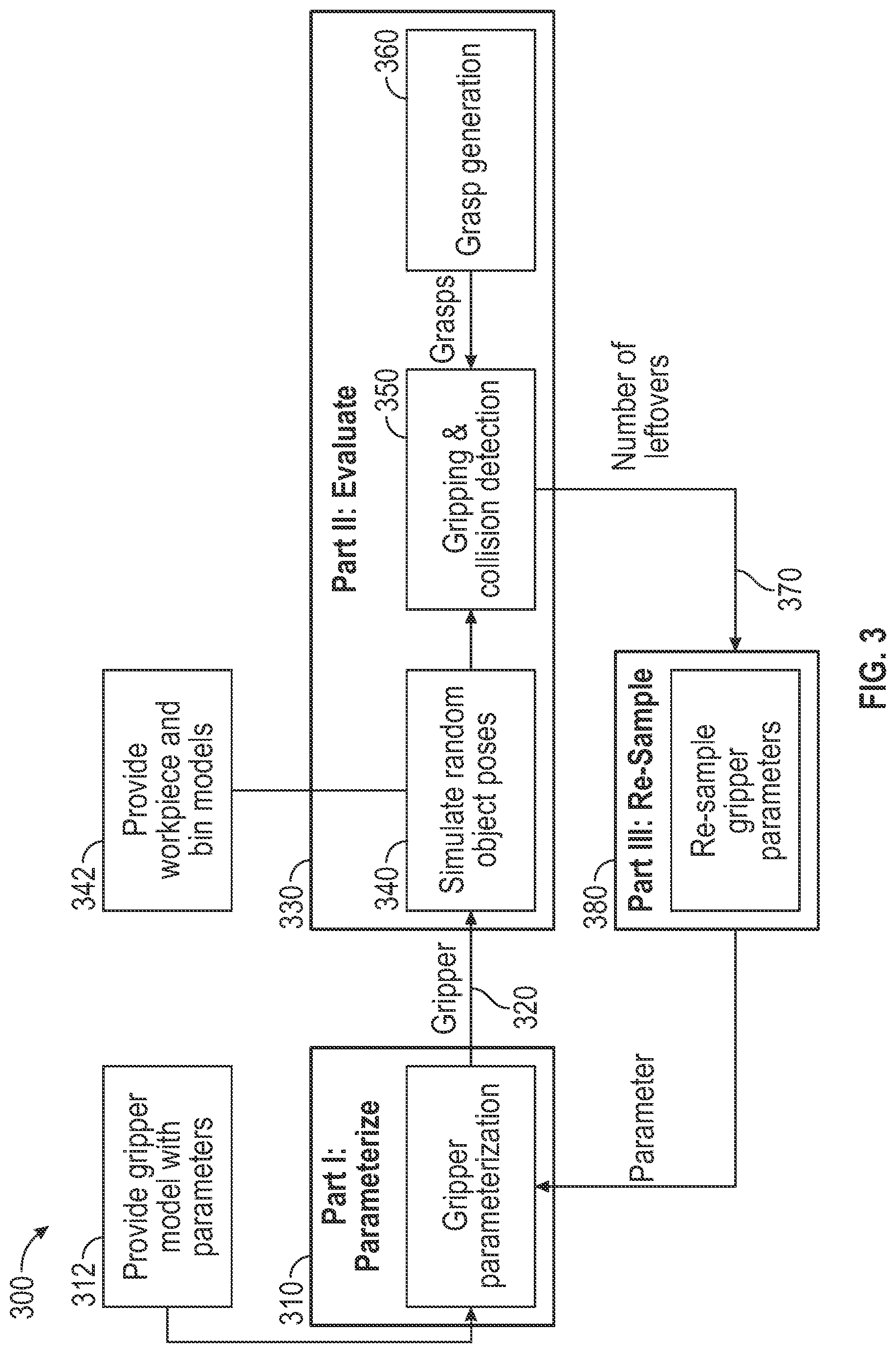 Patent US12304066 Figure 3 – Automatic gripper fingertip design to reduce leftover in random bin picking applications